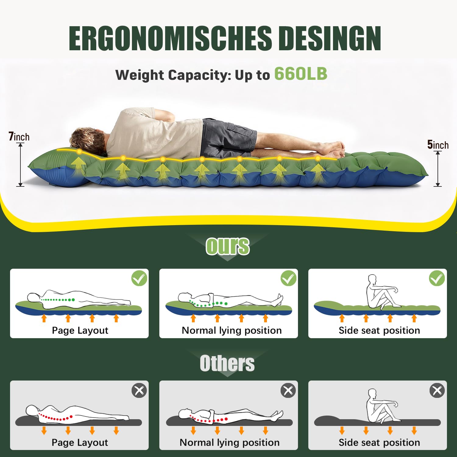 Yuzonc Double Sleeping Pad - Self Inflating 4" Extra-Thick for 2 Person with Pillow Built-in Foot