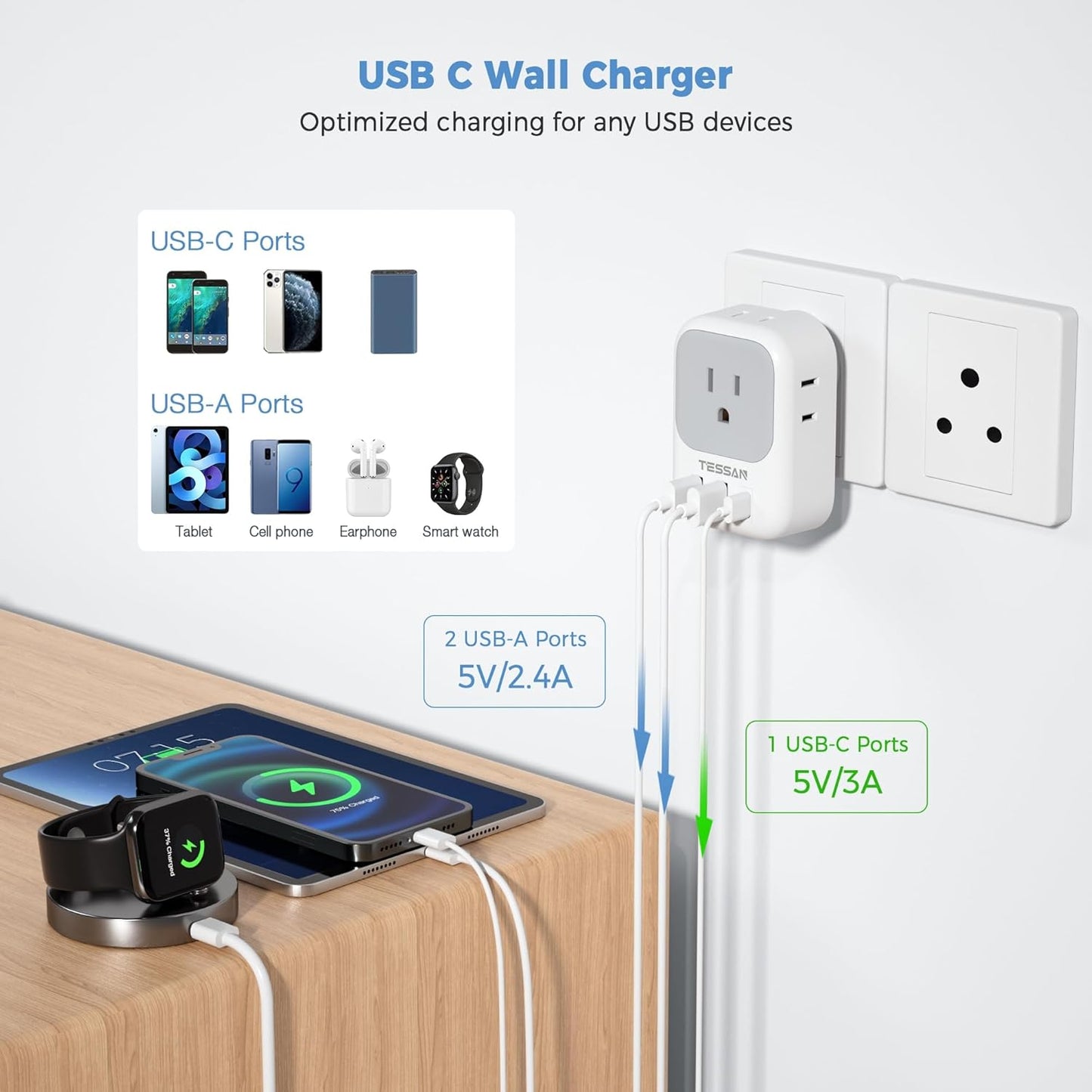 TESSAN South Africa Power Adapter, Type M Plug Adaptor with 4 American Outlets 3 USB Charger (1 USB C Port) for US to Bhutan Botswana Namibia Nepal