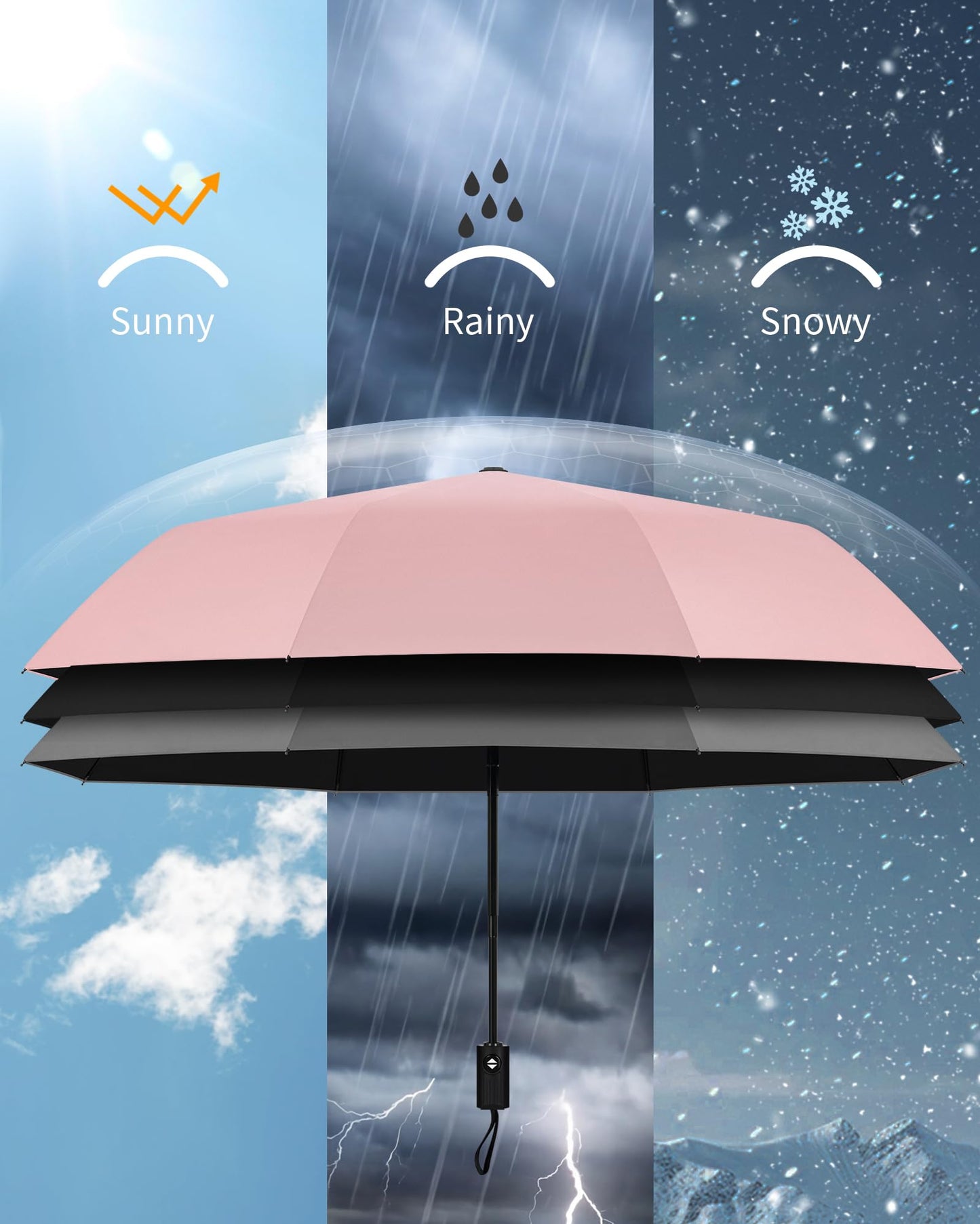 HIPPIH Compact Travel Umbrella for Rain - Windproof Automatic Umbrellas, UV Umbrella for Sun