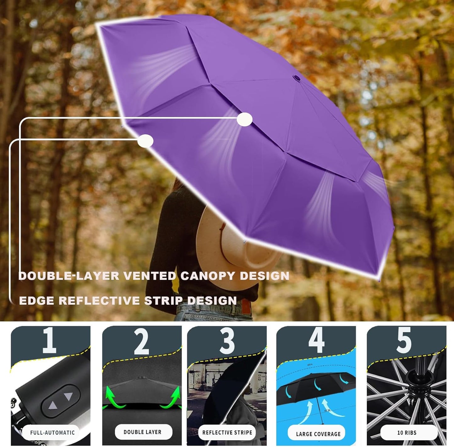 MRTLLOA 42/49 Inch Compact Windproof Travel Umbrella for Rain, Lightweight, Portable, Automatic, Strong, Waterproof Folding Umbrellas for Women, Men and Teenagers