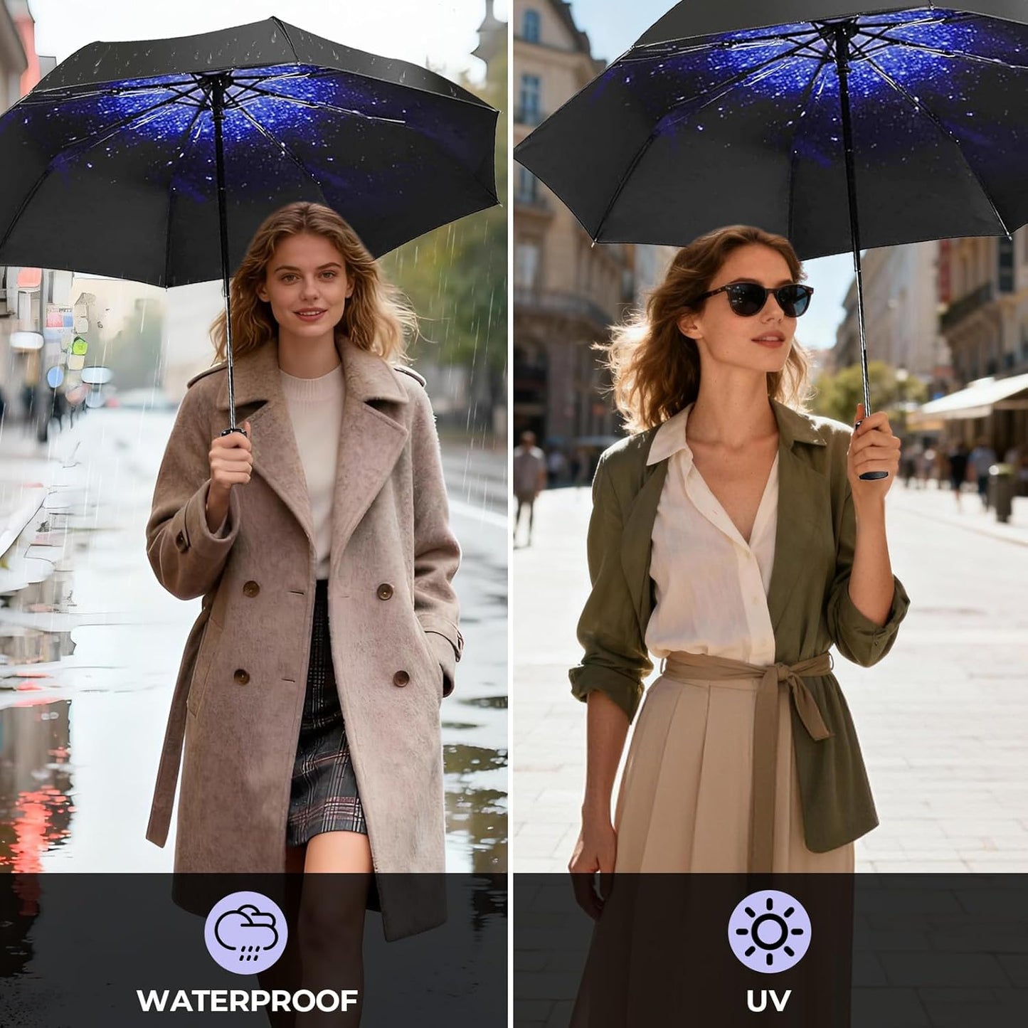 LLanxiry Compact Travel Umbrella, Mini Windproof Umbrellas for Rain & Sun, Small Lightweight Outdoor UV Umbrella, Portable Folding Umbrellas for Travel
