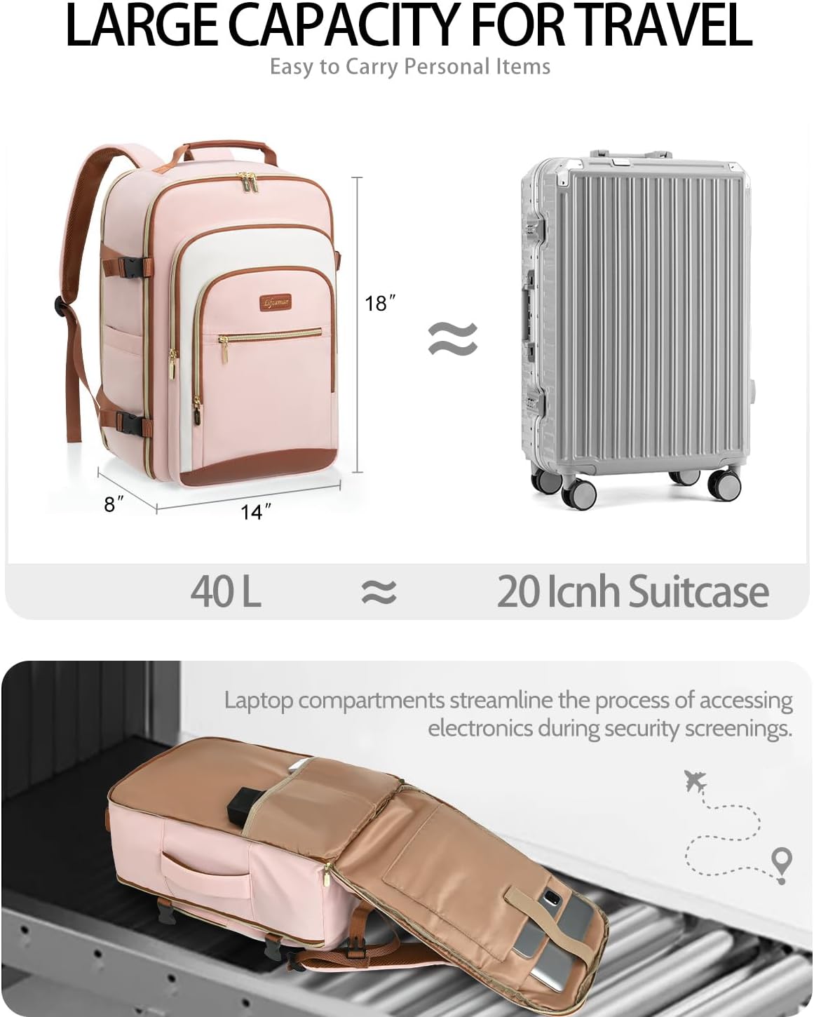 40L Travel Backpack for Women, Carry On Bag Flight Approved, Waterproof Backpack with 3 Packing Cubes, Weekender Personal Item Bag for Airplane Travel Essentials, TSA Approved