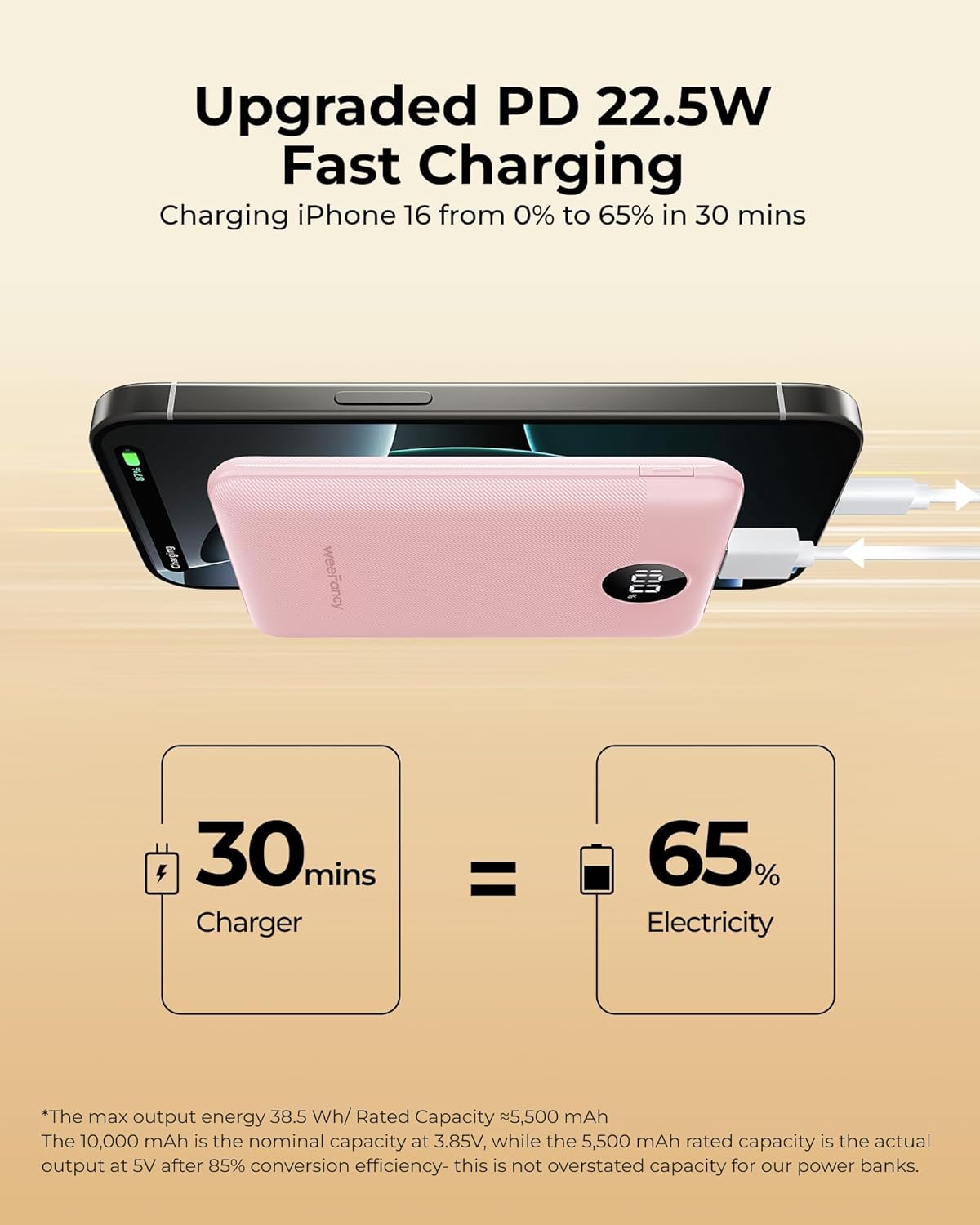 Small Portable Charger Power Bank 10,000 mAh, Upgraded Compact Battery Pack for Phone Charging, PD3.1&QC Fast Charging Mini Travel Power Bank for iPhone/Samsung/Google/Tablet/AirPod (Pink)