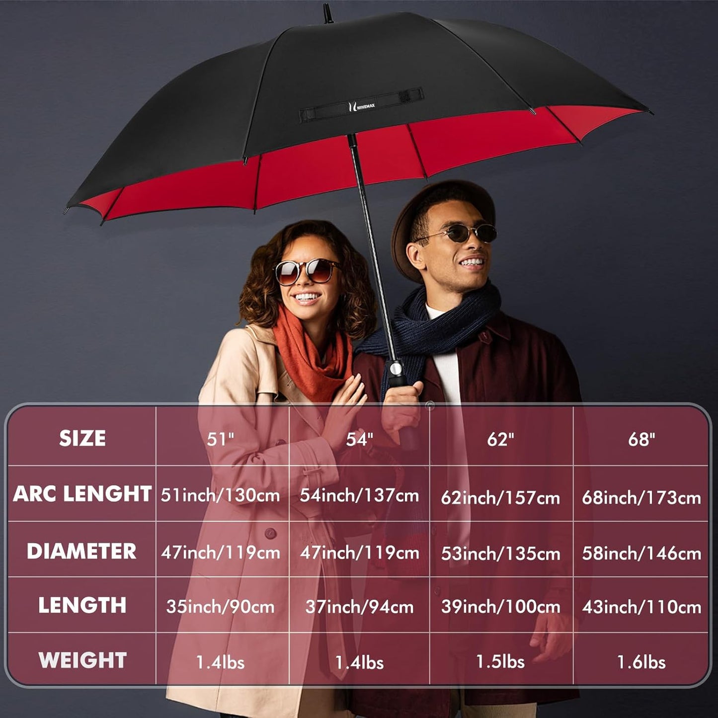 NINEMAX Golf Umbrella 51/54/62/68 Inch Automatic Open, Large Double Canopy Vented Oversize Stick Umbrellas Extra Large Windproof Waterproof for Rain