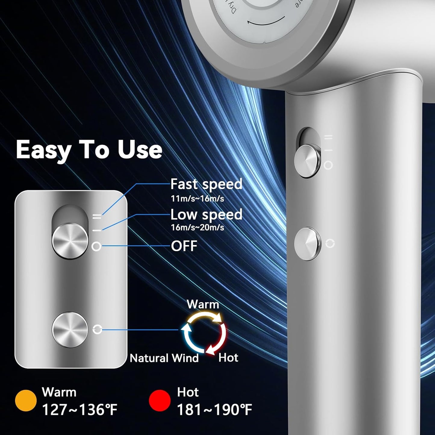 High Speed Hair Blow Dryer｜Professional Salon Grade Air Speed, Negative Ion Hair Care｜Quiet Design｜Suitable for Thick Hair/Styling, Long Motor Lifespan