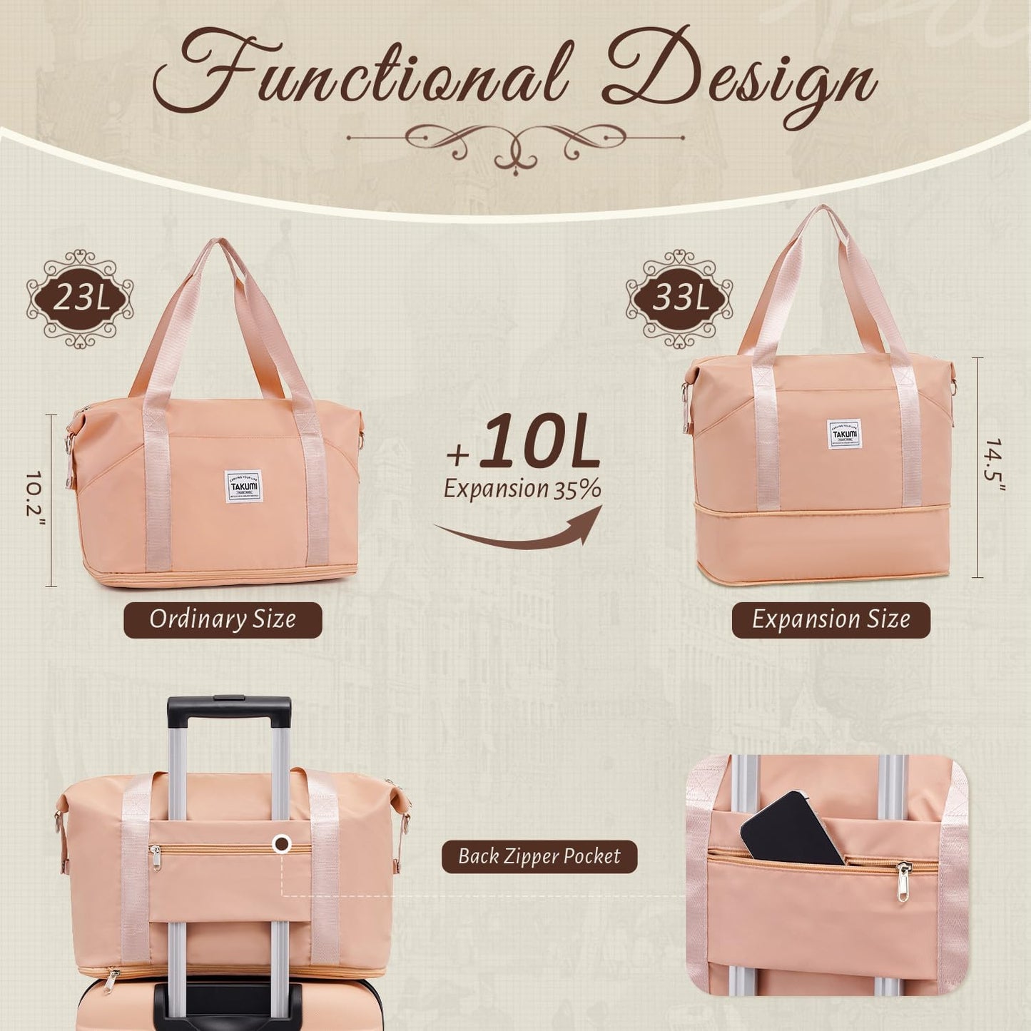 TAKUMI Carry On Luggage Set 3 Piece ABS+PC Hardshell Suitcases with Duffel Bag Double Spinner Wheels Travel Luggage with TSA Lock Lightweight Suitcase Set(PINK, 3 PIECE SET(20/DB/TB))