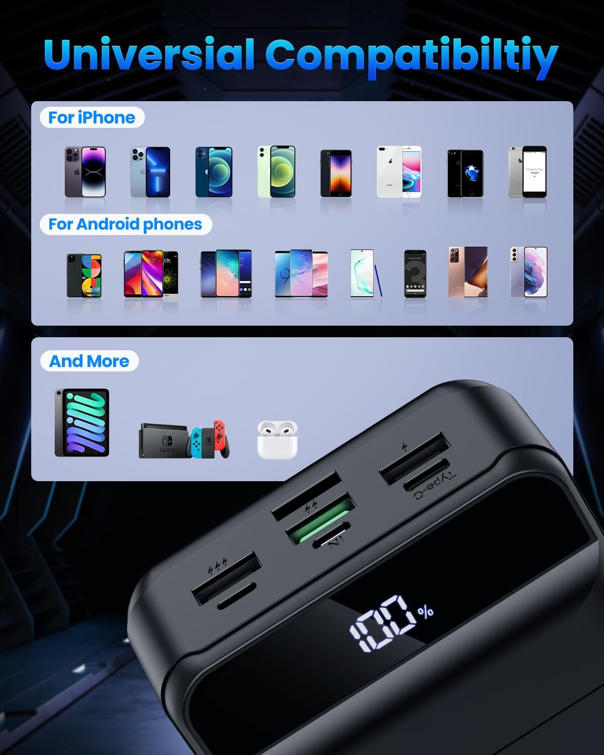 Portable Charger 60000mAh Power Bank - 22.5W Fast Charging Battery Pack USB C with 4 Outputs & 3 Inputs LED Display, Huge Capacity External Cell Phone Charger for iPhone, Samsung Galaxy, iPad etc