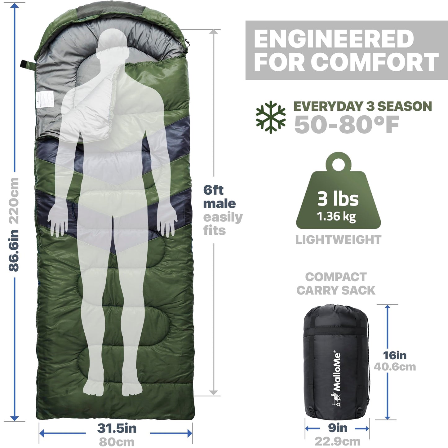 MalloMe Sleeping Bags for Adults Cold Weather & Warm - Backpacking Camping Sleeping Bag for Kids