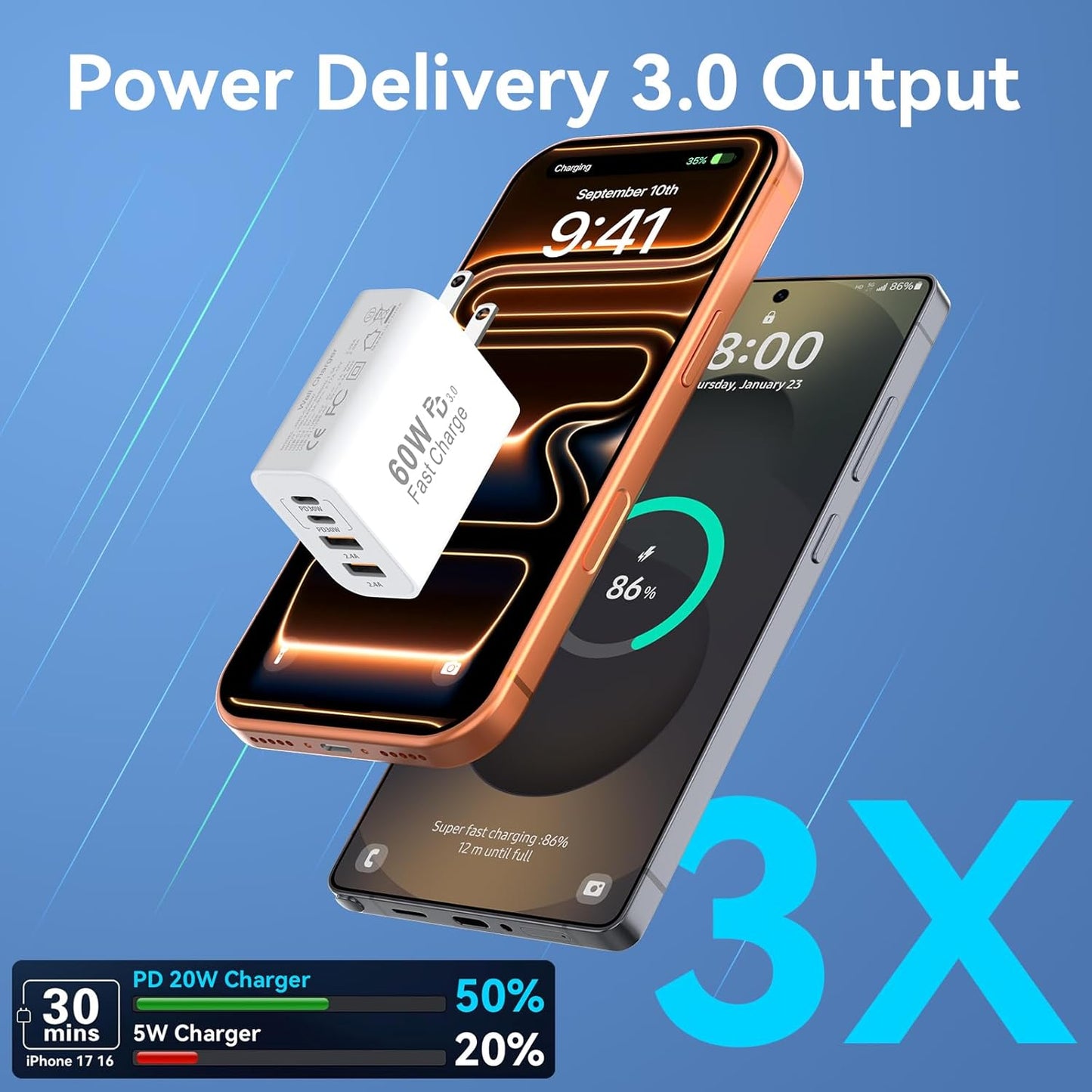 USB C Charger Block, 2Pack 60W 4 Ports Type C Fast Phone Charging Cubes PD USBC Wall Plug+QC 3.0 USB A Charger Head Power Brick Box for iPhone 16/15/14/13/12/11 Pro Max, Samsung Galaxy, Pixel