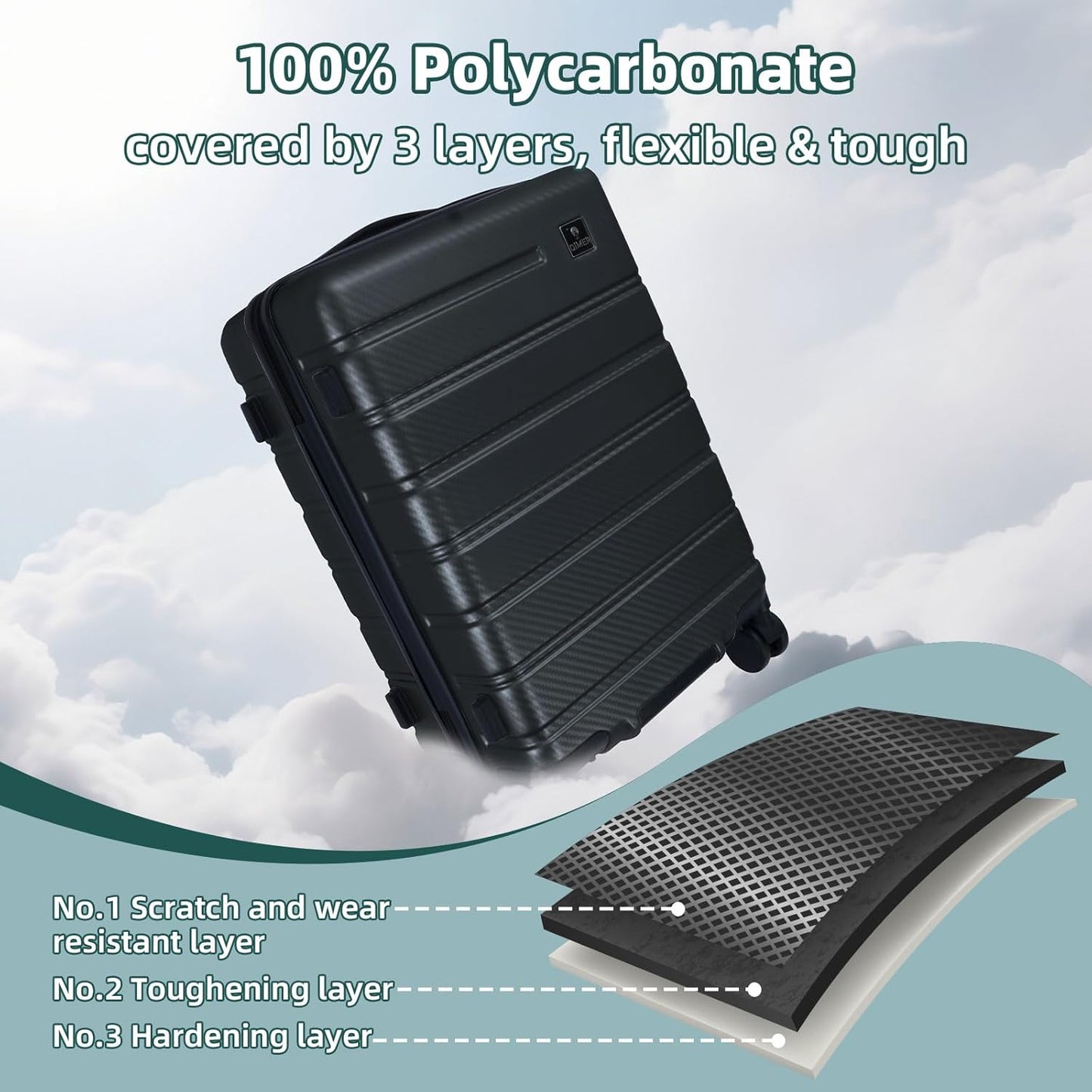 Carry on Luggage, PC Hard Shell Suitcase 22x14x9 Airline Approved TSA Lock YKK Zippered Double Spinner Wheels Lightweight Travel for Men and Women, 20 Inch Dark Gray