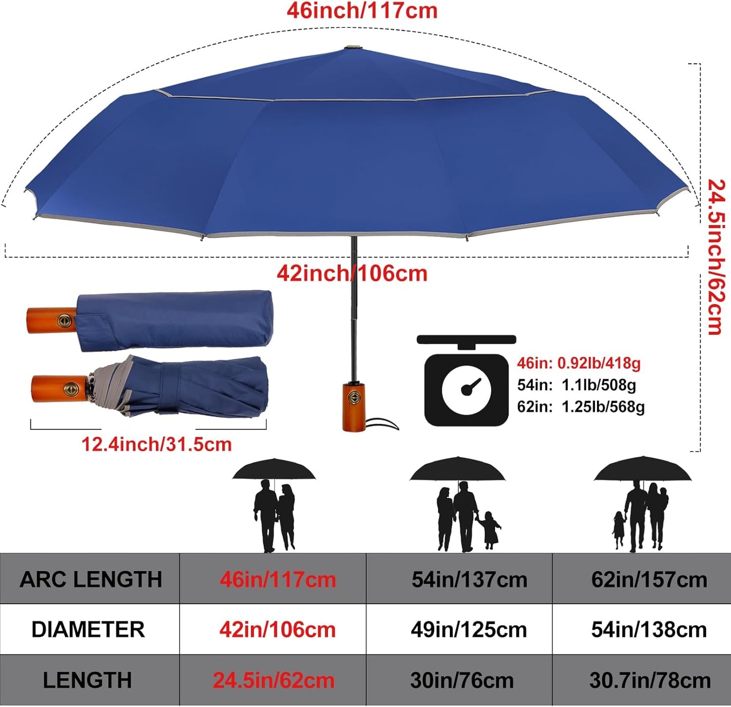 Satol Extra Large Golf Umbrella, 46/54/62 Inch Windproof 10 Ribs Vented Double Canopy Reflective Strips Automatic Open/Close Waterproof UV Protection Portable Compact Umbrella for Outdoor & Travel