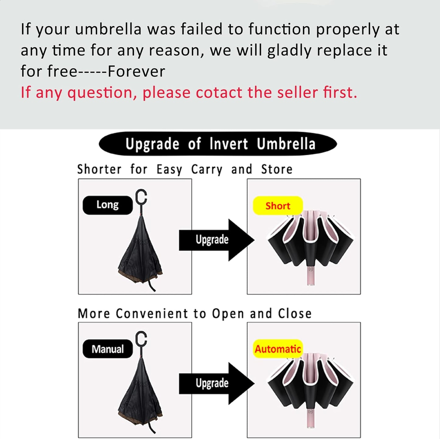 BAODINI Inverted UV Umbrella for Rain and Sun Medium Size UPF 50+ Rverse Compact Umbrella Auto Open Close