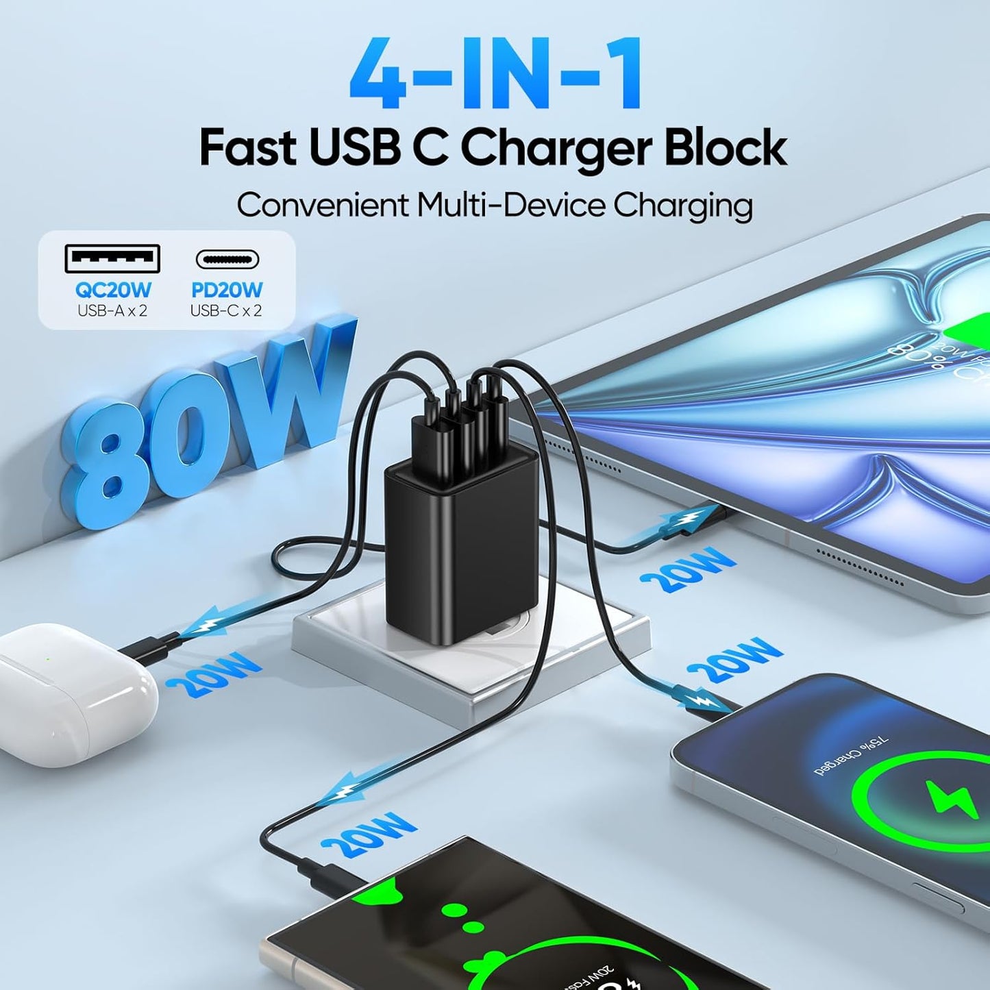 [2-Pack] USB C Wall Charger,80W 4-Port Type C Fast Charging Block,USBC Multiport Wall Plug PD20W&QC20W GaN Charging Cube with 6.6FT USB C Cable for iPhone 17/16/15/14Pro Max/XS/XR, Samsung(Block)
