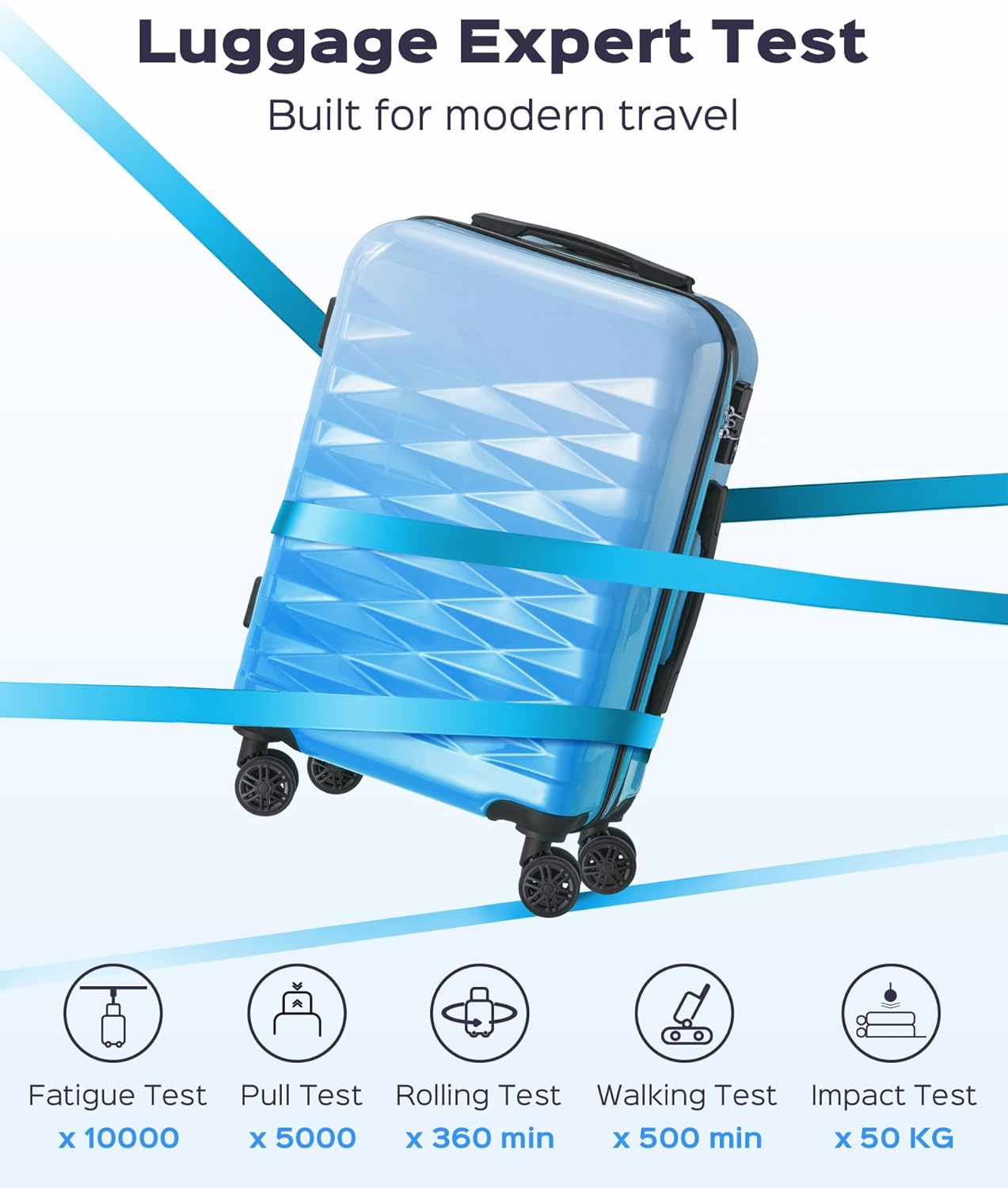 Suitour Luggage Set of 3,Hard Case Lightweight Luggage Sets with Spinner Wheels TSA Locck for Travel…