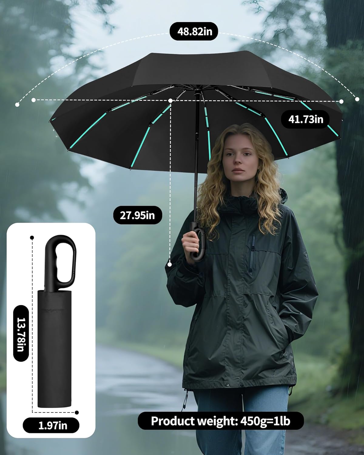Automatic robustness folding Umbrella - Hurricane Windproof 80 Ribs & 10 Shafts, Compact 35cm Lightweight Fold, UPF 50+ UV Protection for Sun & Rain, Car Portable Umbrella