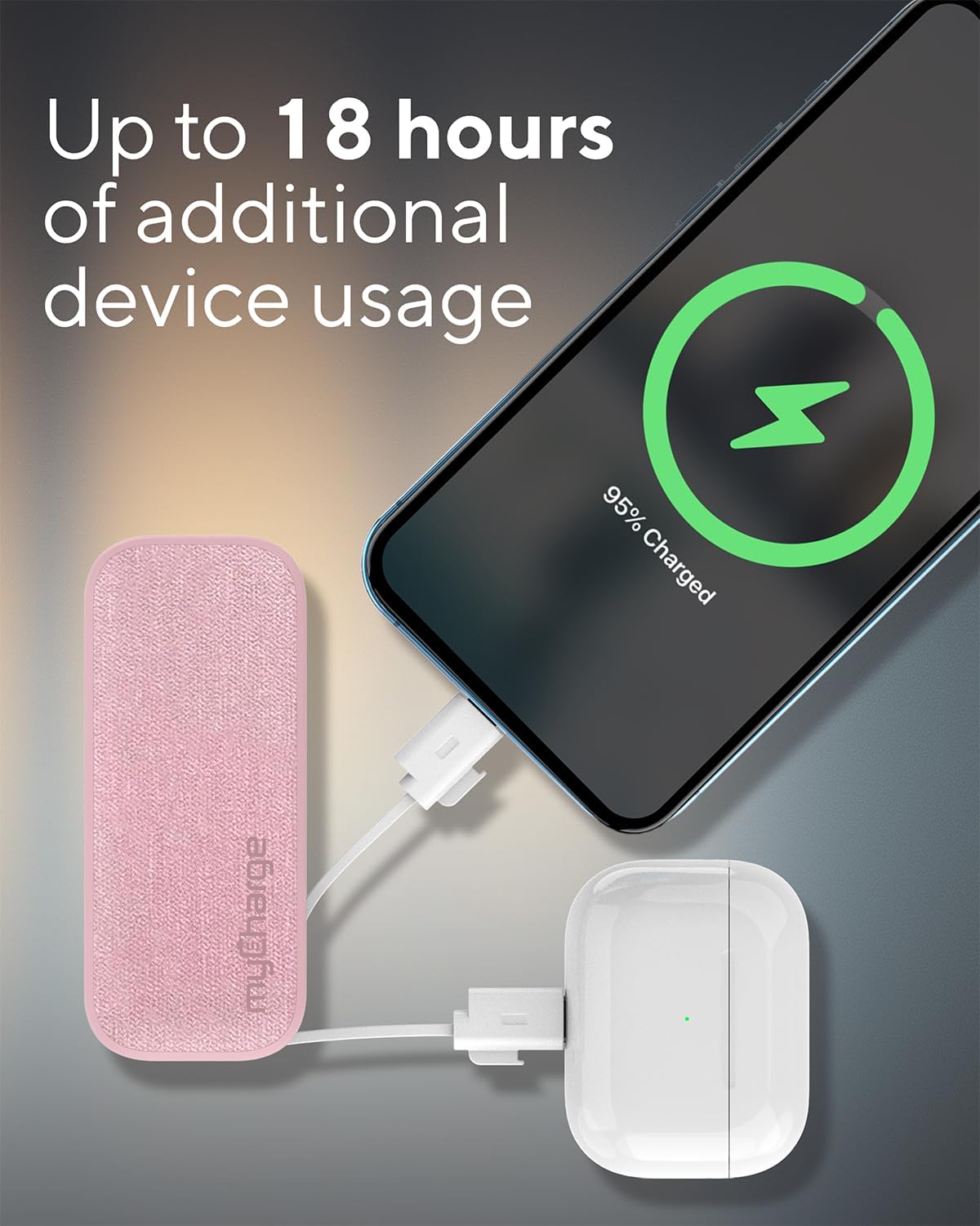 myCharge PowerHub Mini Portable Charger for iPhone - 3000mAh & Built in Cables (Lightning, Type C) 12W Turbo USB C Power Bank Fast Charging Battery Pack (Pink)
