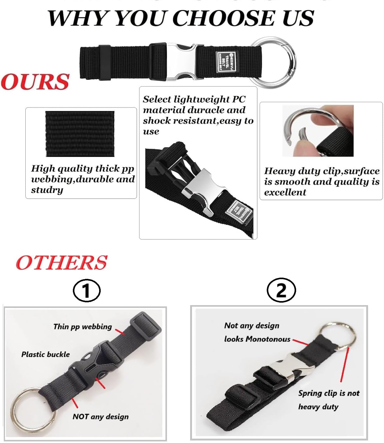 2PCS Add a Bag Luggage Strap Jacket Gripper, Heavy Duty Luggage Straps Carry-on Baggage Suitcase