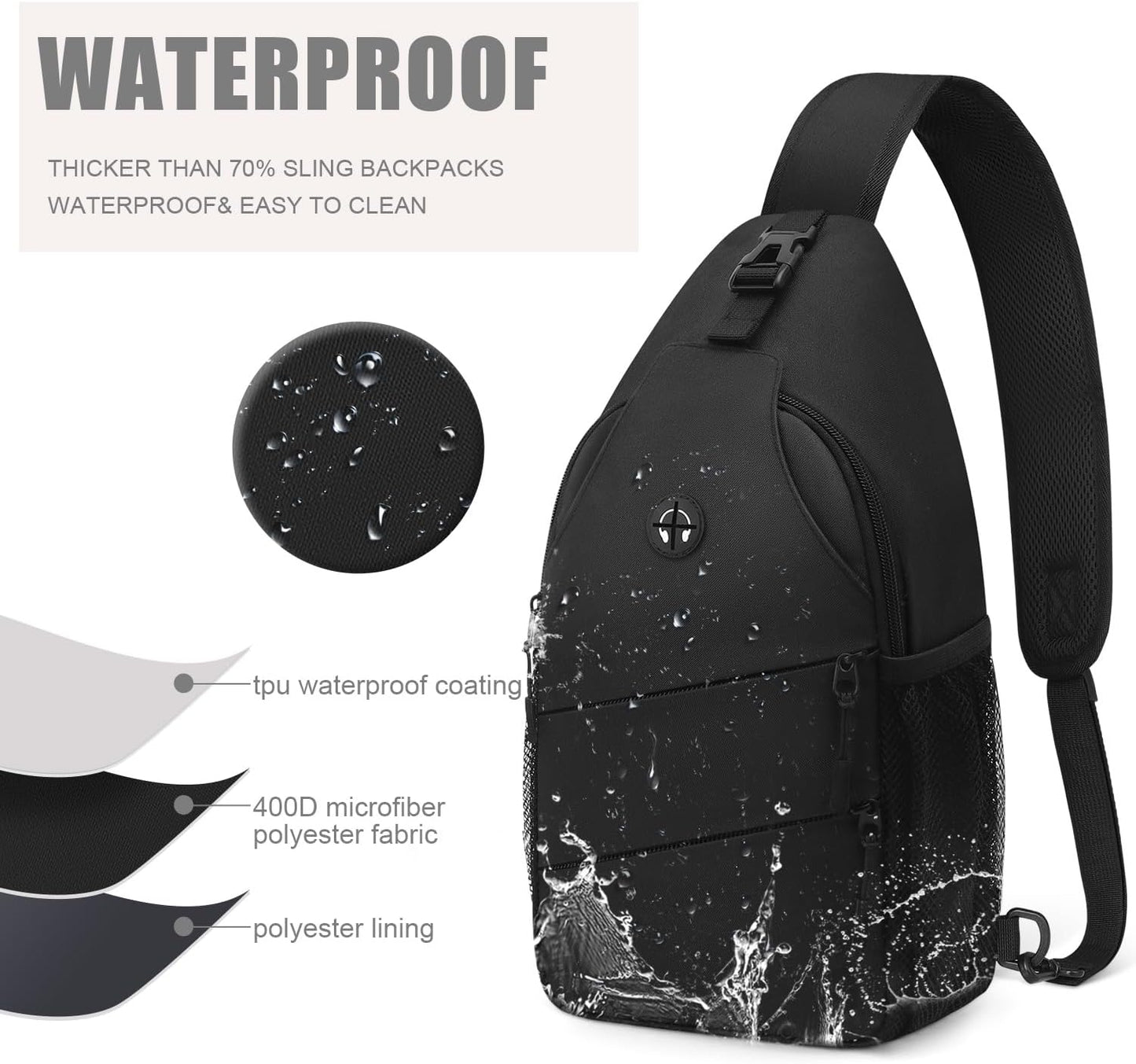 Crossbody Bags for Women Men Trendy Sling Bag Backpack Casual Chest Bag with Convertible Shoulder Strap