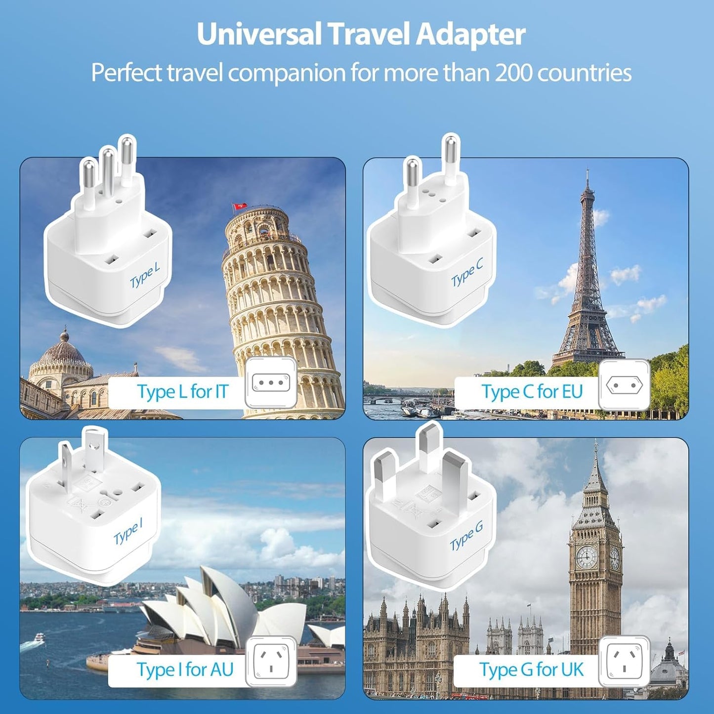 ANTPO 2000W Voltage Converter US to Europe, 220V to 110V Converter for European Travel, Power Adapter for Hair Dryer, Universal Travel Adapter with 3 AC/ 2 USBC/ 2 USBA/EU/UK/AU/IT Plugs