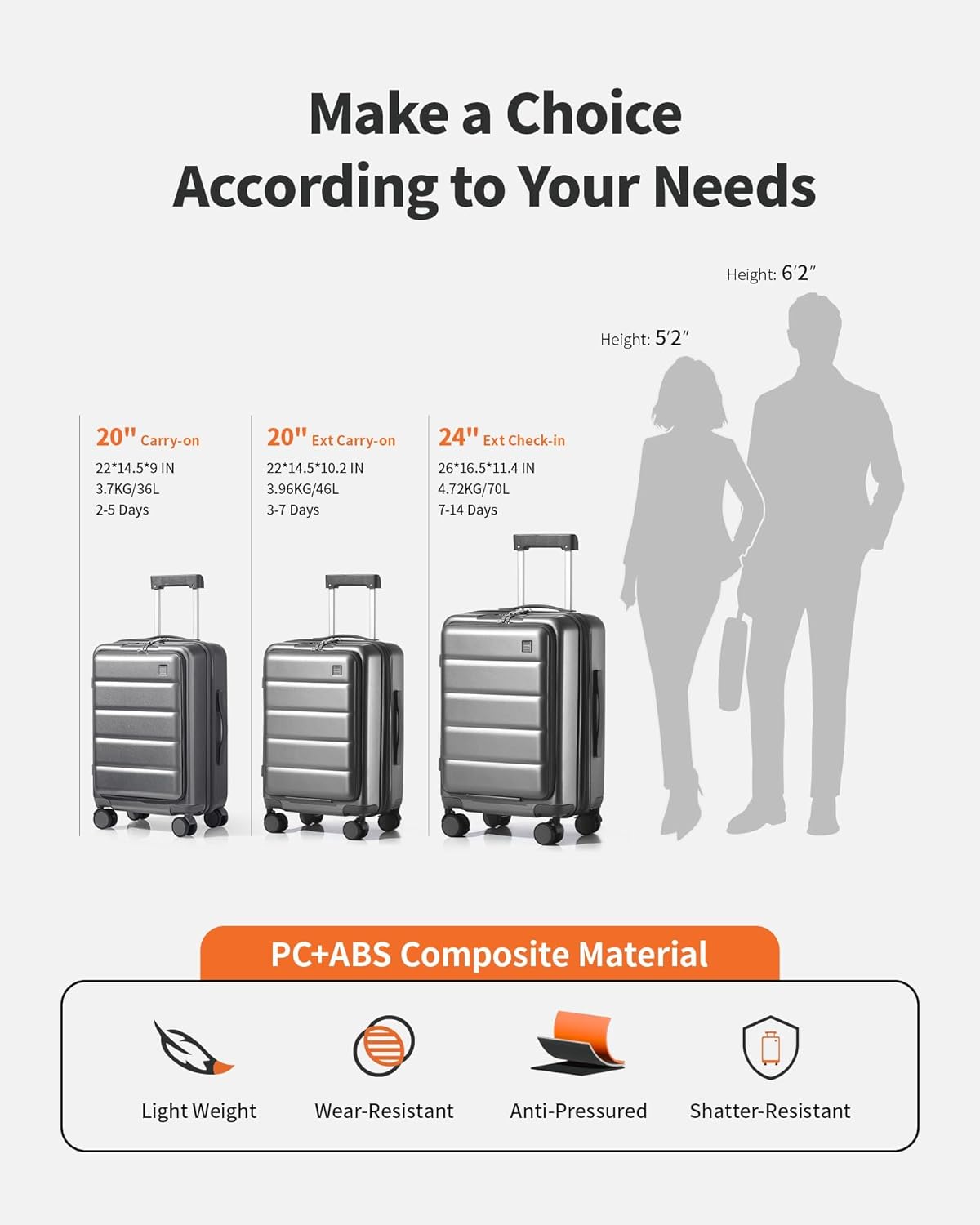 20 IN Carry On Luggage 22x14x9 Airline Approved - Front Pocket Hardside Travel Suitcase Unbreakable -with Cup Holder,Charging Port,Side Pothook, 360°Spinner Wheels, TSA Lock-Grey