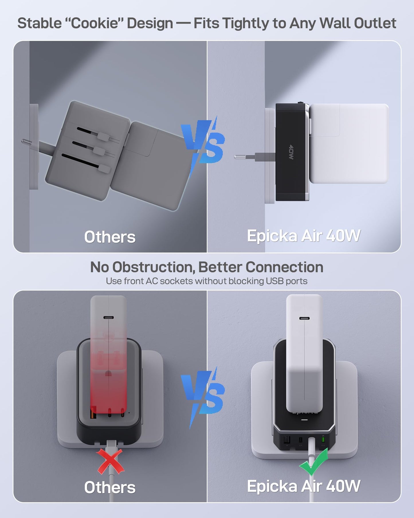 EPICKA Air 40W Universal Travel Adapter PD&QC with 1AC/3USB-C/1USB-A