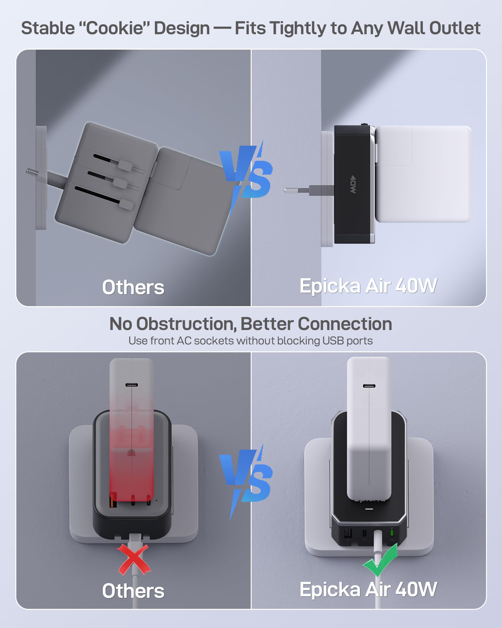 EPICKA Air 40W Universal Travel Adapter PD&QC with 1AC/3USB-C/1USB-A