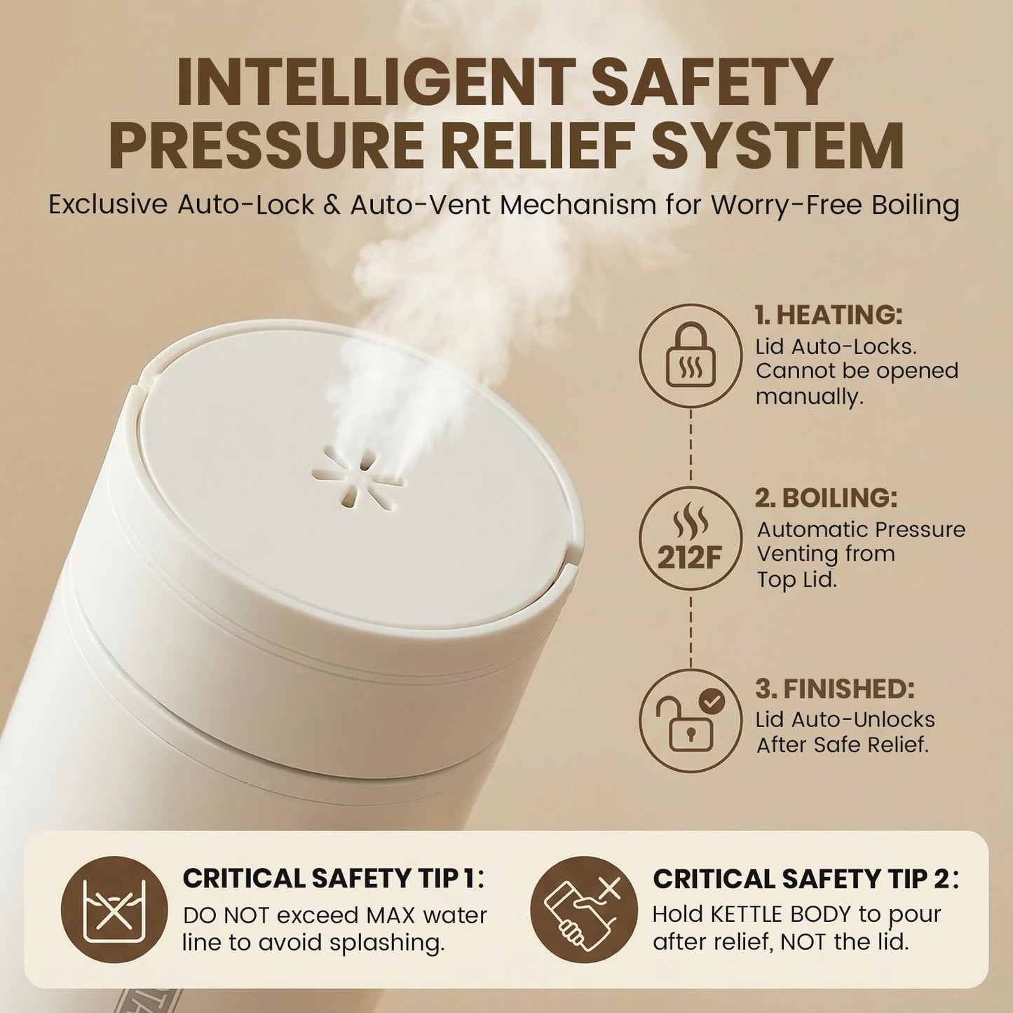 Travel Tea Kettle（120V）, Portable Electric Kettle, 316 Stainless Steel Premium Liner, 4-speed