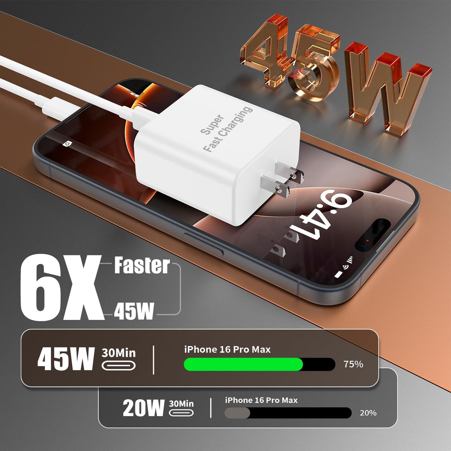 iPhone 17 16 Pro Max Charger Fast Charging, 45W Super Fast USB C Chargers for iPhone 16 (6FT+6FT+10FT) Type C Chargers Cord with Fast Charger Block for iPhone 17/16/15 Series/iPad/ GalaxyS25