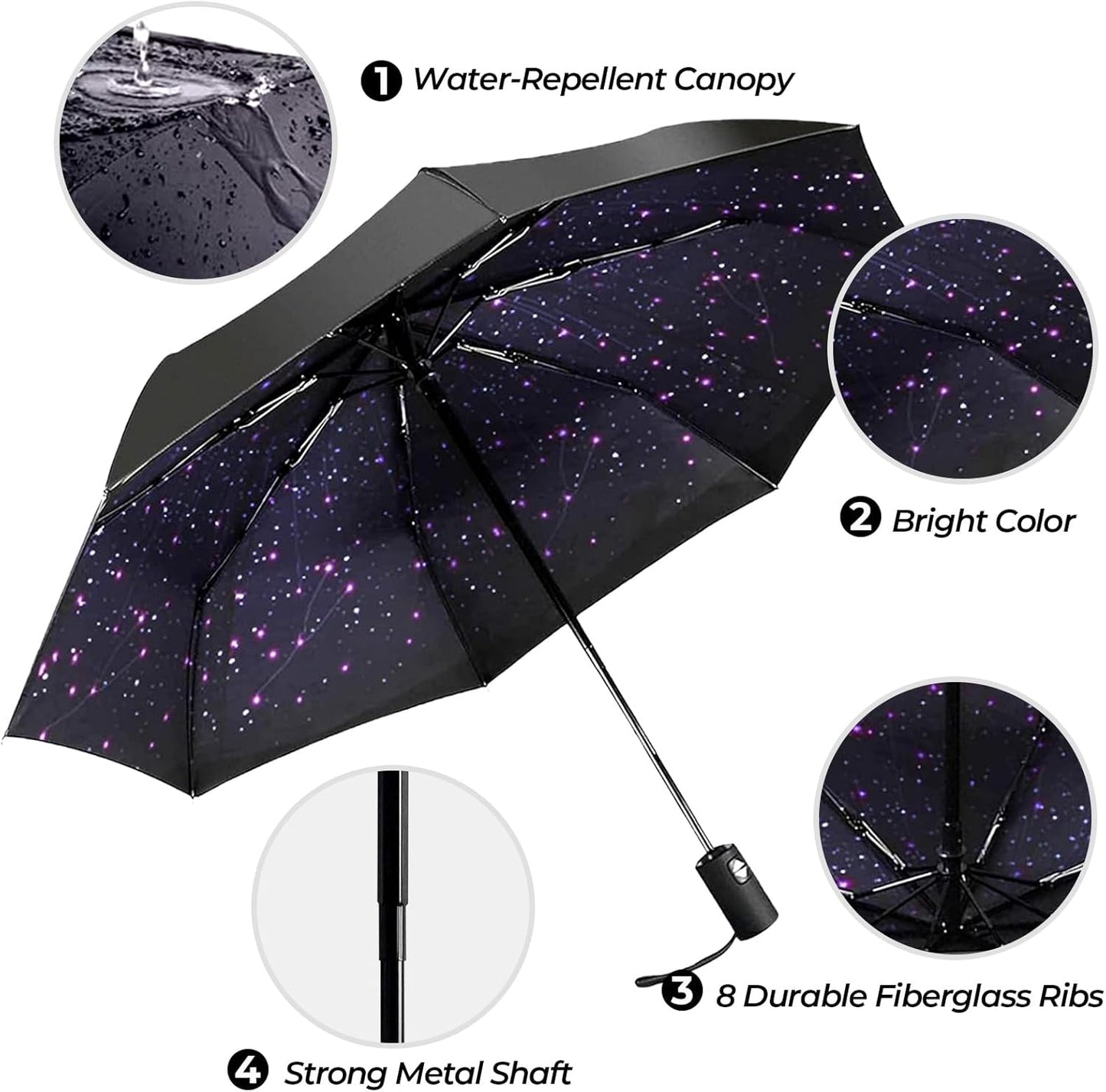 LLanxiry Compact Travel Umbrella, Mini Windproof Umbrellas for Rain & Sun, Small Lightweight Outdoor UV Umbrella, Portable Folding Umbrellas for Travel