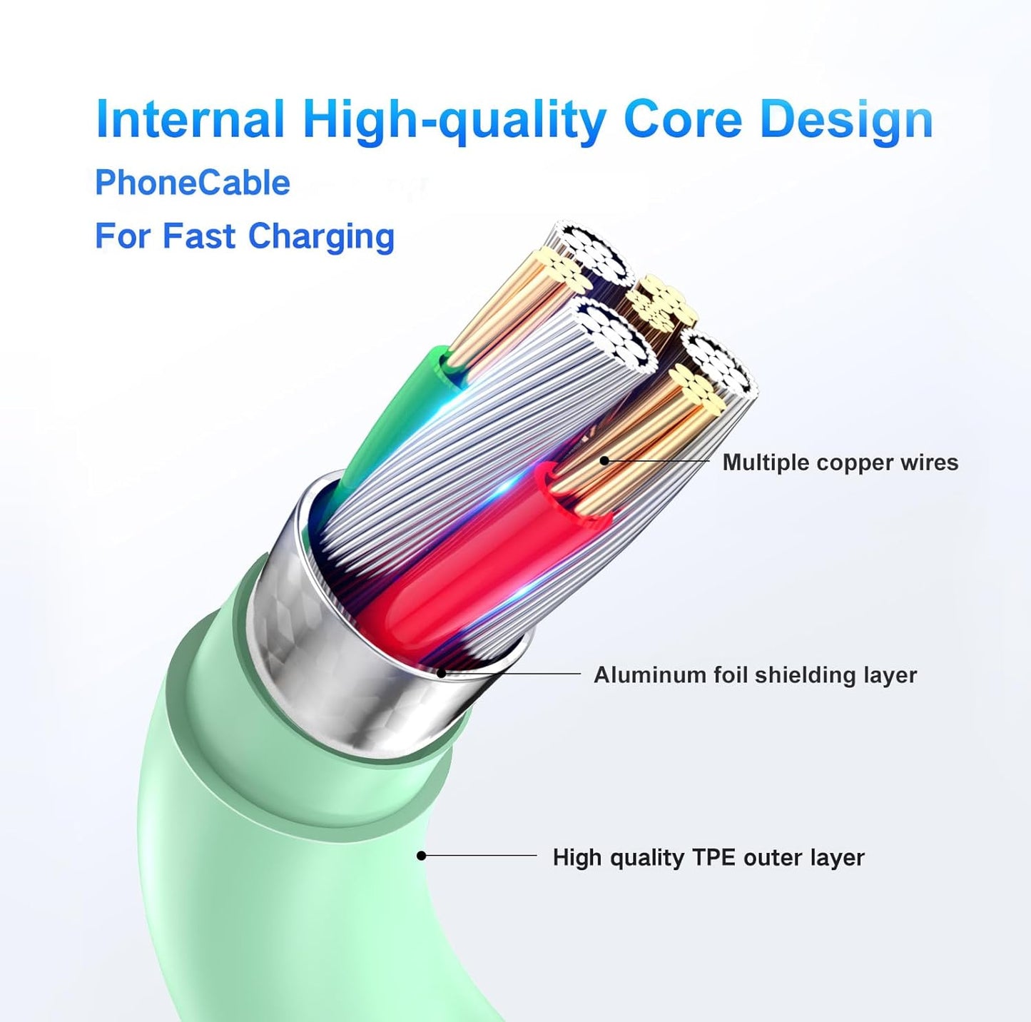 Dayaoncy 3 Pack Green 10ft USB C to Lightning Fast Charging Compatible with iPhone 14/13/12/12 Pro Max/11 Green
