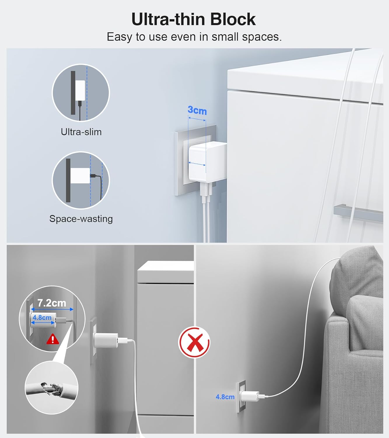 USB C Charger Block Thin Flat 50W 5-Port Wall Charger 2-Pack Type C Fast Charger Cube, PD&QC Wall Plug Power Adapter Compatible for iPhone 14/15/16/17, iPad, Airpods, iwatch, Samsung