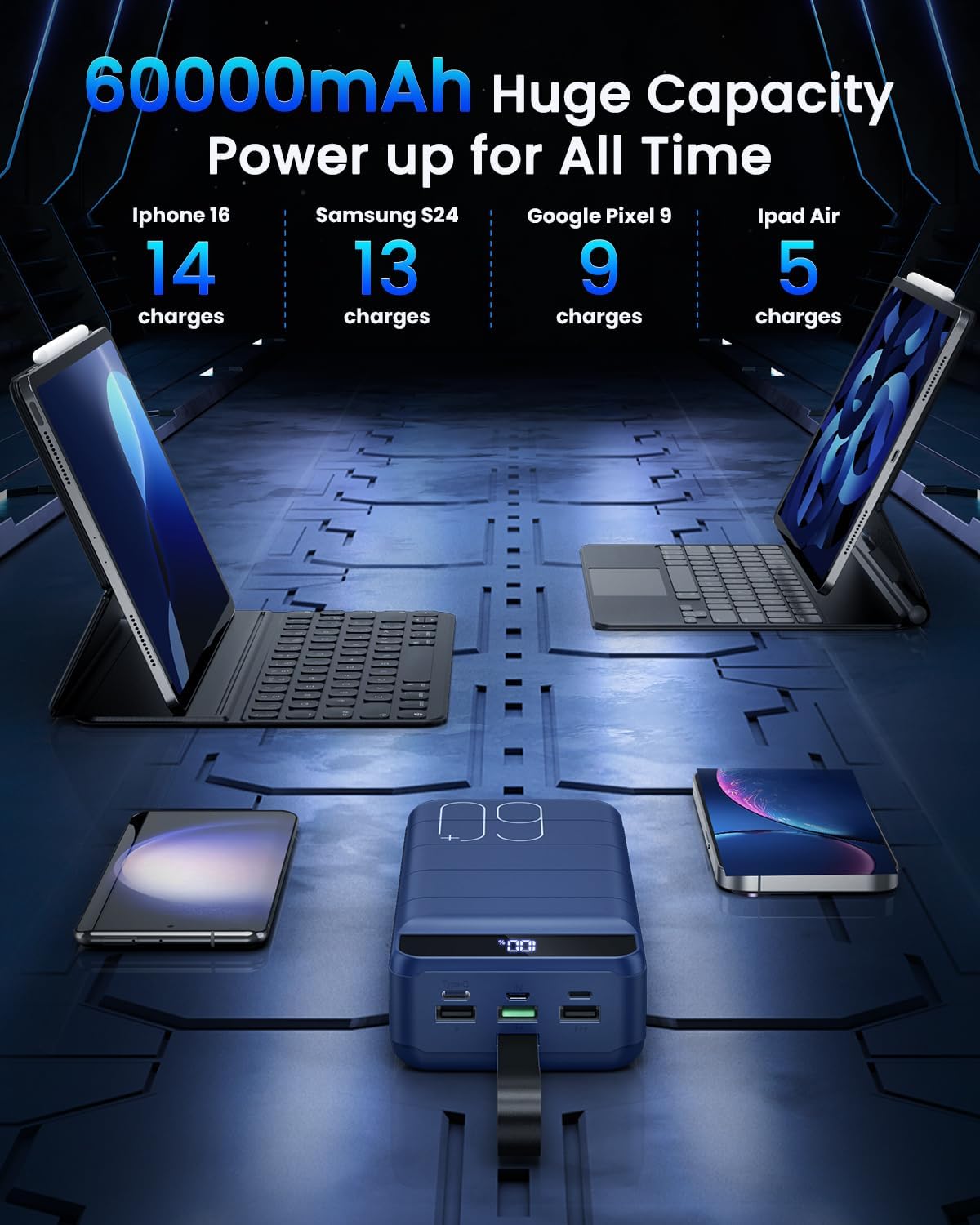 Portable Charger 60000mAh Power Bank - 22.5W Fast Charging Battery Pack USB C with 4 Outputs & 3 Inputs LED Display, Huge Capacity External Cell Phone Charger for iPhone, Samsung, Travel, Camping