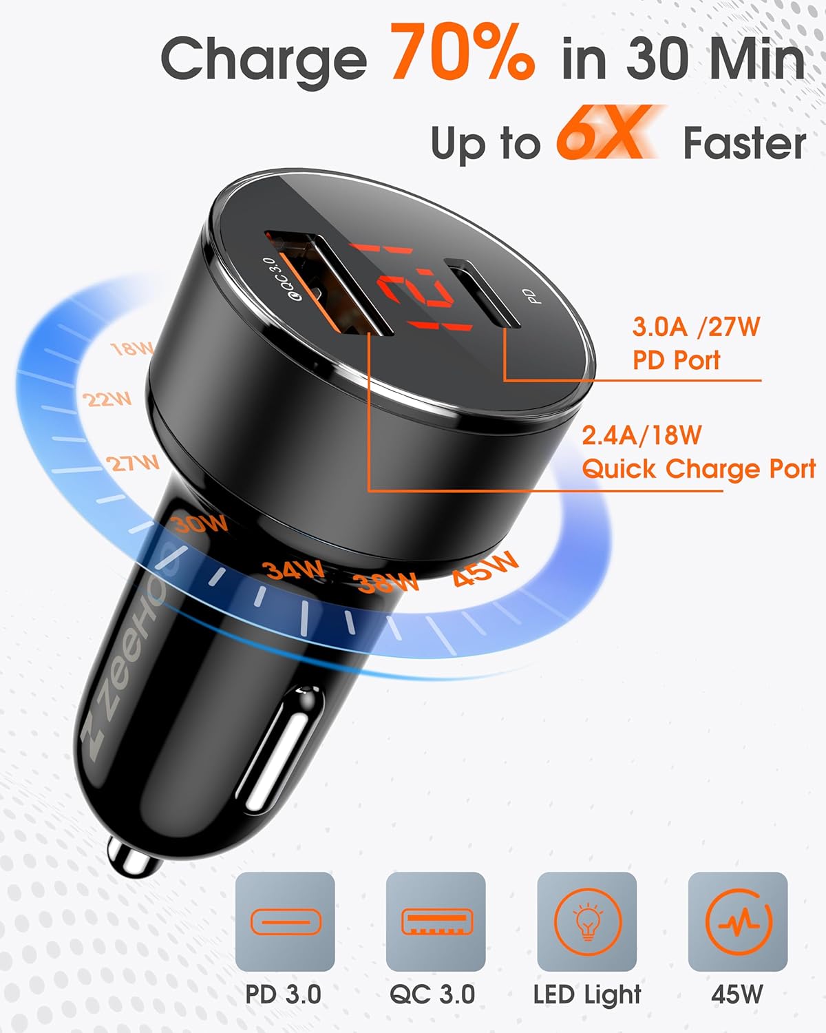 Car Charger Adapter, ZeeHoo USB C Car Charger QC 3.0&PD Dual Port 45W Fast Charging for Apple iPhone 14 13 12 11 Pro Max, Samsung Galaxy S23 Ultra/S22/Z Fold4 Flip 4/S21/Note20/Pixel/LG