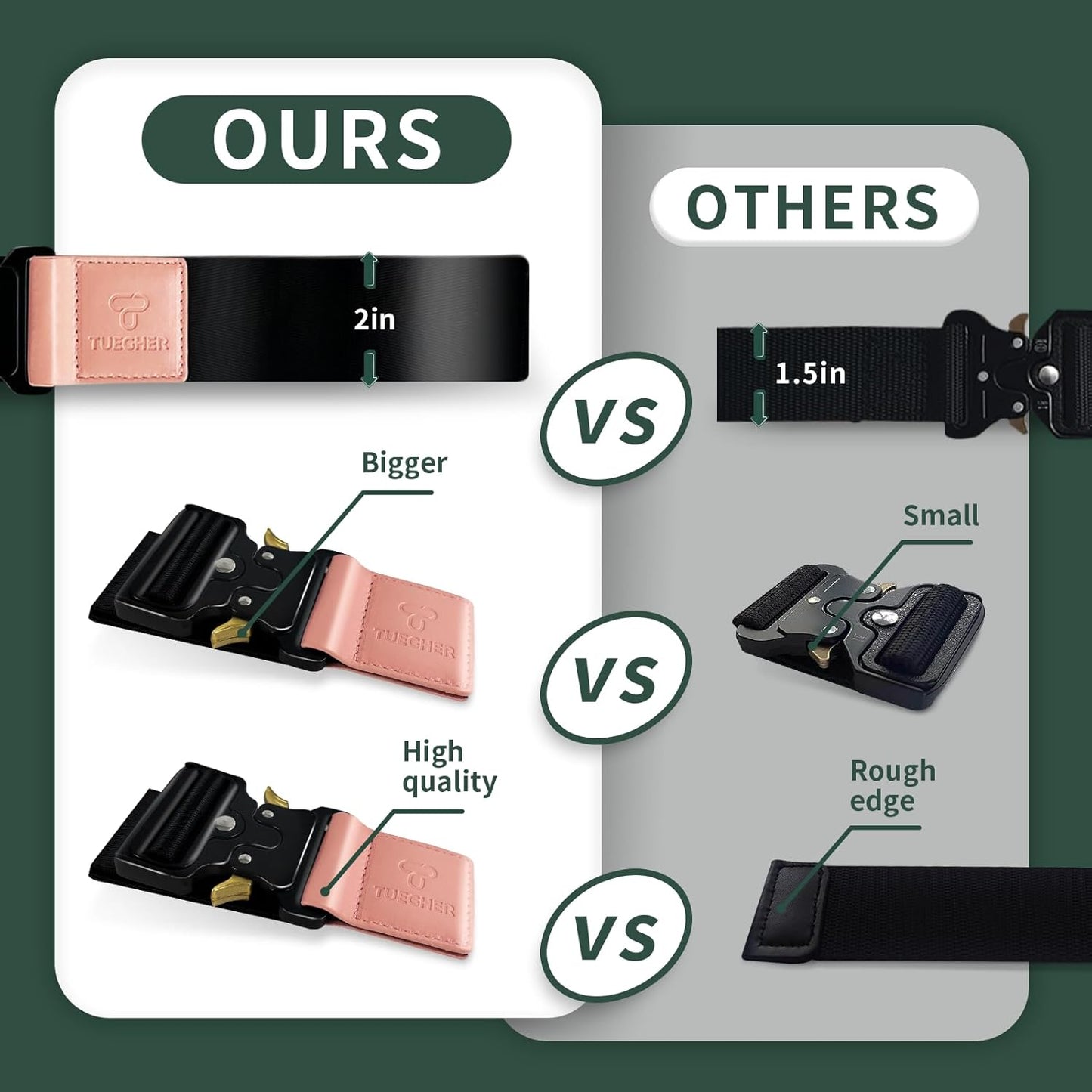 Luggage Straps for Carry On, Vethers Add a Bag Travel Belt, Hands Free Luggage Helper, Adjustable and Stylish Belt with Metal Buckles for Second Bag, Tote, Airport Travel Accessory (Pink)