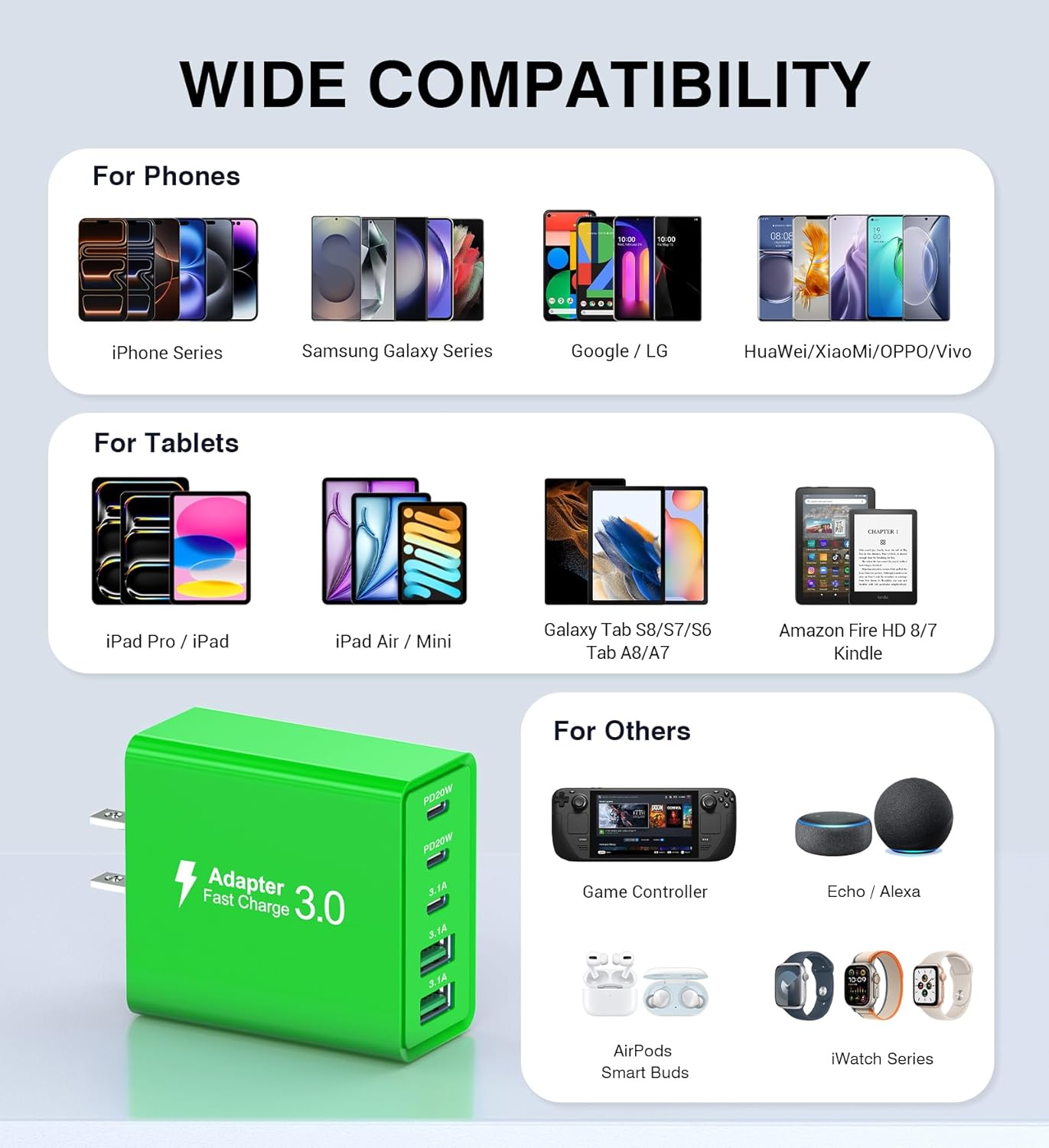 2 Pack 60W USB C Fast Charger Block,5-Port Type C Wall Charger Brick,2 USB A & 3 USB C PD3.0 Power Adapter Multiport Charging Plug Box for iPhone 13/14/15/16/17,Pad Mini/Pro, Cellphones(Green)