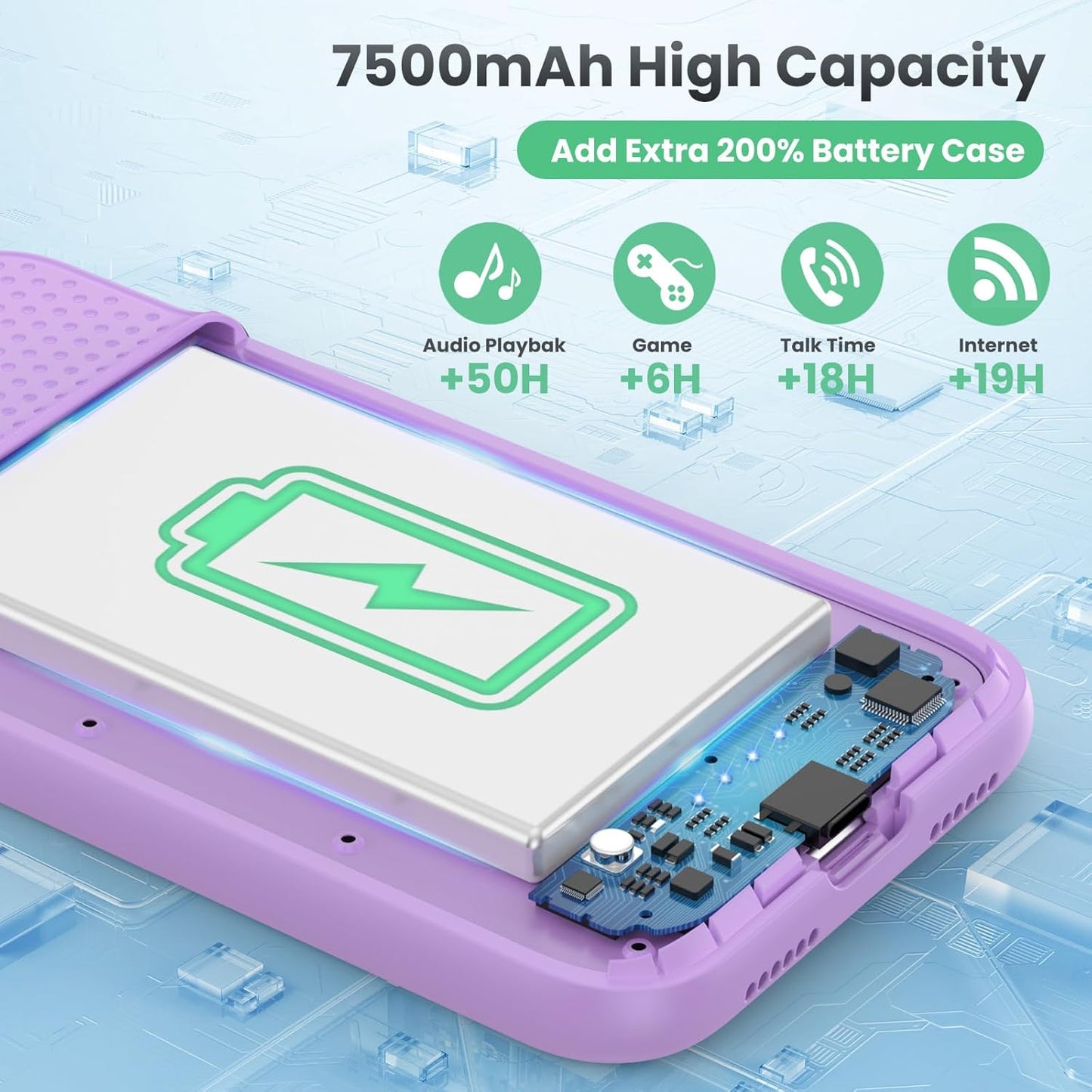 Battery Case for iPhone 11/XR (6.1inch),Upgraded 7500mAh Slim Portable Charger Case Cover,External Battery Pack Charging Case with Tempered-Glass Screen Protector for iPhone 11/iPhone XR -Purple