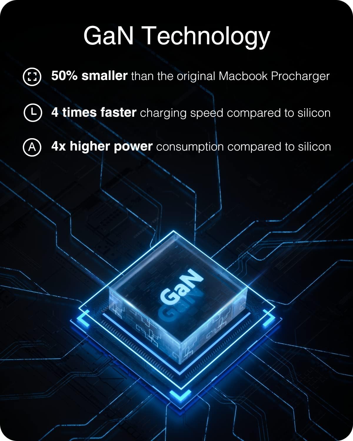 Nekteck 65W GaN II USB-C Fast Charger [USB-IF Certified] - PD 3.0 PPS, Foldable & Compact, 6.6ft Cable - Compatible with iPhone 15, MacBook Air/Pro, iPad, Galaxy S21/S20 & More