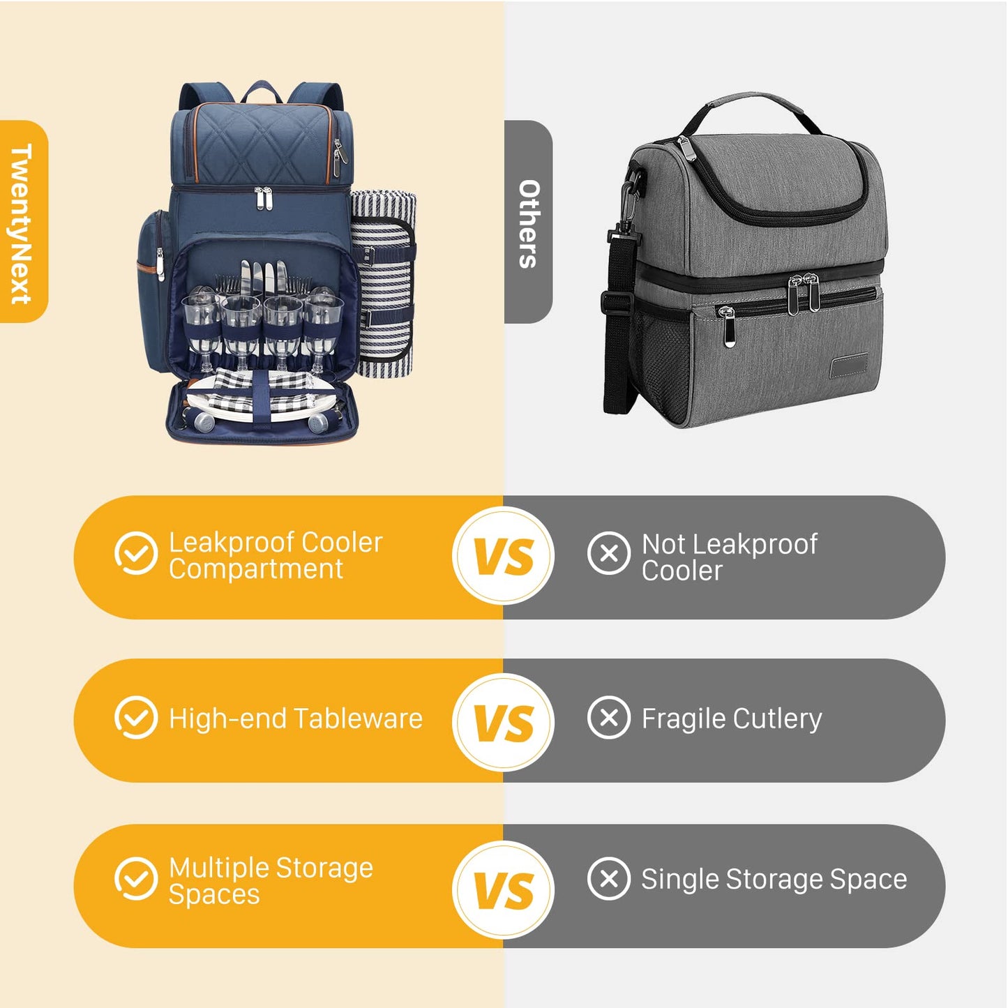Picnic Backpack for 4, Insulated Cooler Bag with Blanket, Navy Blue