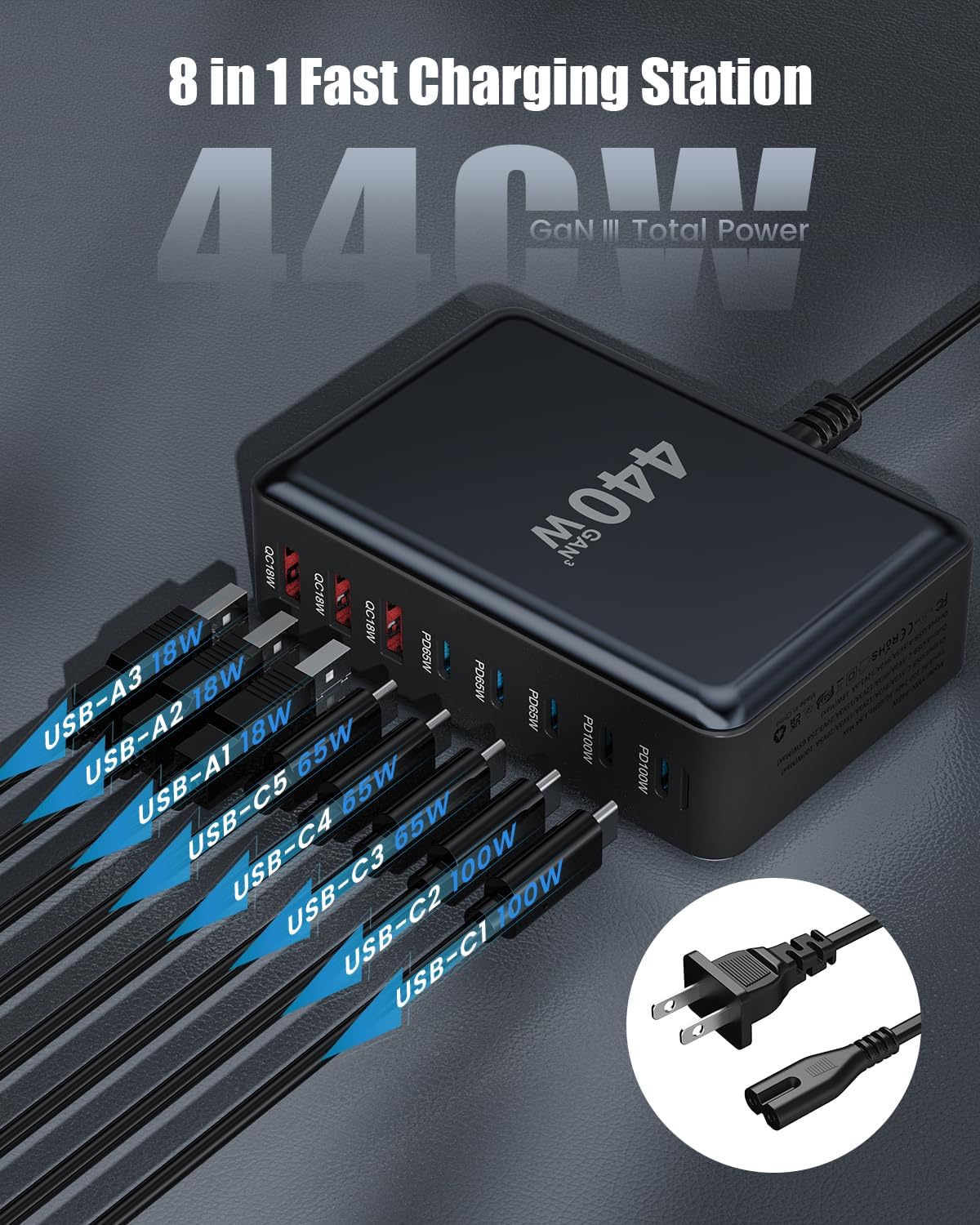 USB C Charger Block 440W Charging Station Hub,8 Port GaN III Fast Charging Brick with 5ft Extension Cord,PD PPS 100W Laptop Power Adapter for MacBook Pro/Air,iPhone 17/16,Samsung Galaxy,Dell