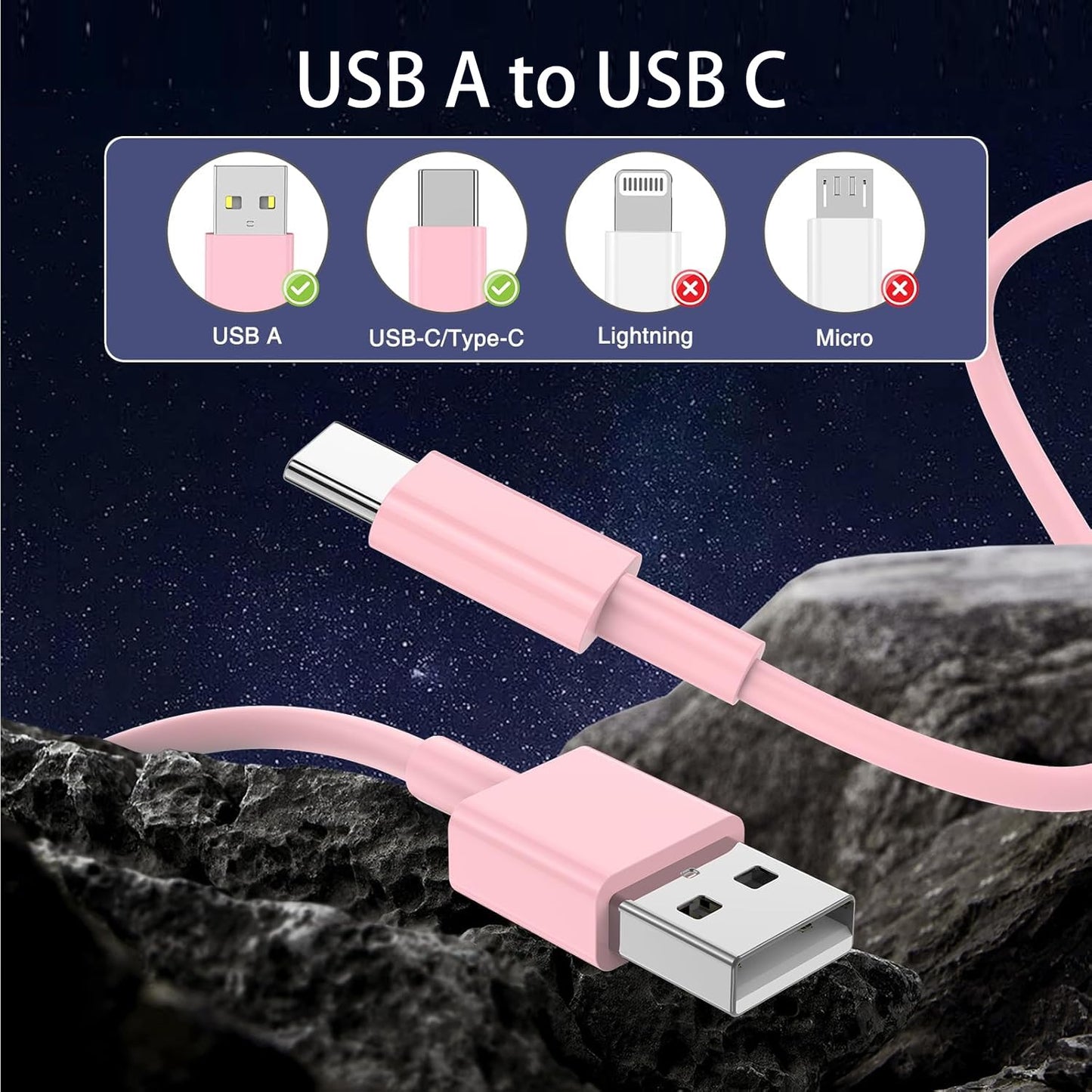 Pink Car Accessories USB C Cable 3ft iPhone 16 Charging Cord Cute USB A to C Fast Charging For iPhone 17 Air 15 Pro Max/16 Plus, iPad Air Pro, Samsung Galaxy Z Flip 7/6/5/4/Z Fold SE/A16/A15/A54 2Pack
