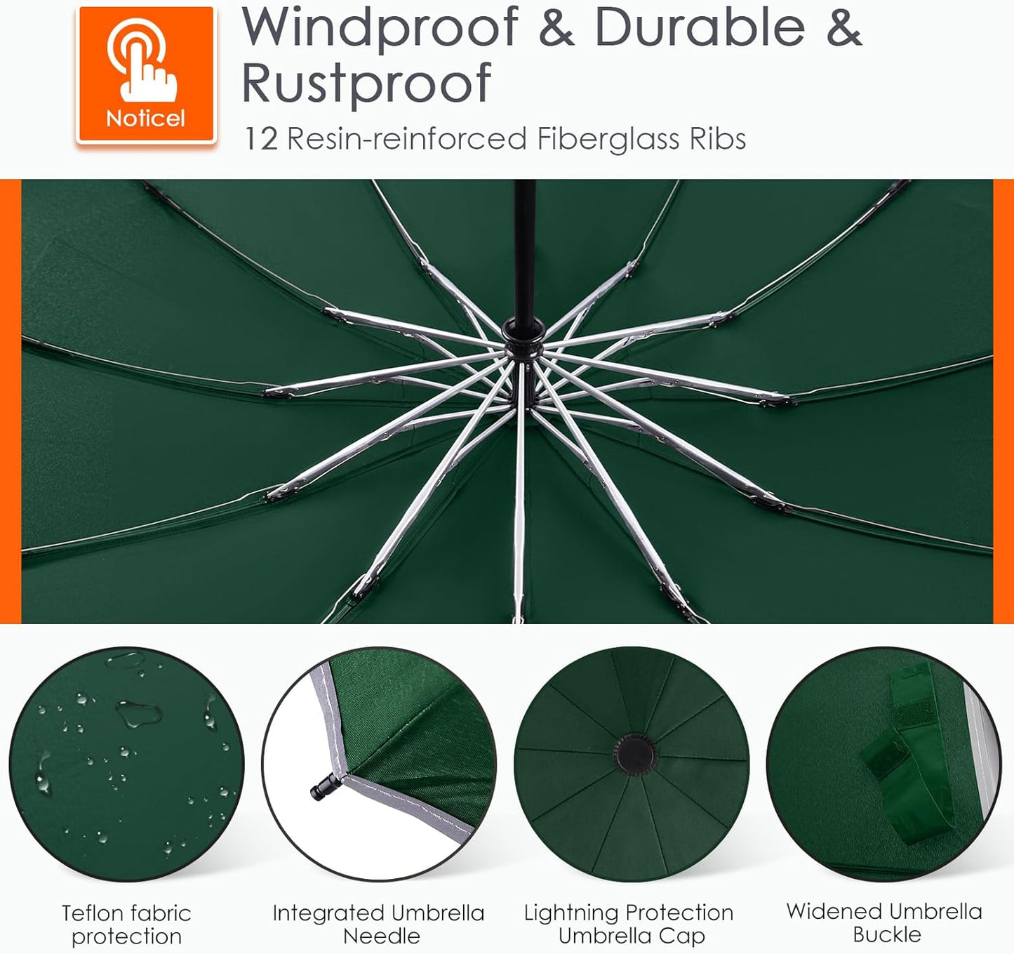 Bodyguard Inverted Umbrella - Large Windproof for Rain & Sun, Compact Reverse With Reflective