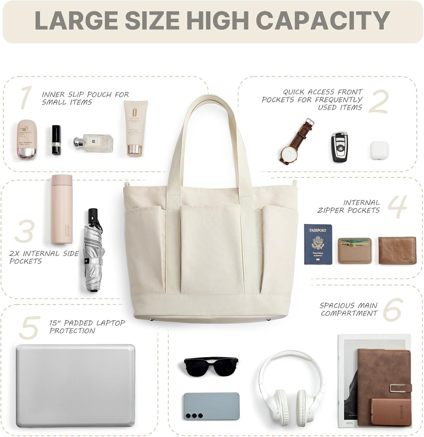 G4Free Large Canvas Tote Bag for Women with Zipper Fit 15.6" Laptop, Everything Tote Bags with Pockets for Work, Travel