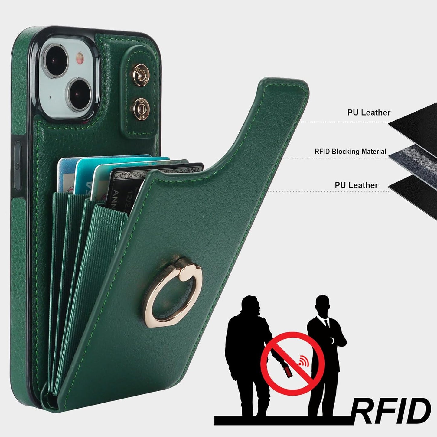 Folosu Compatible with iPhone 14 Case Wallet with Card Holder, 360°Rotation Finger Ring Holder Kickstand, RFID Blocking Leather Protective Double Buttons Shockproof Cover 6.1 Inch Dark Green