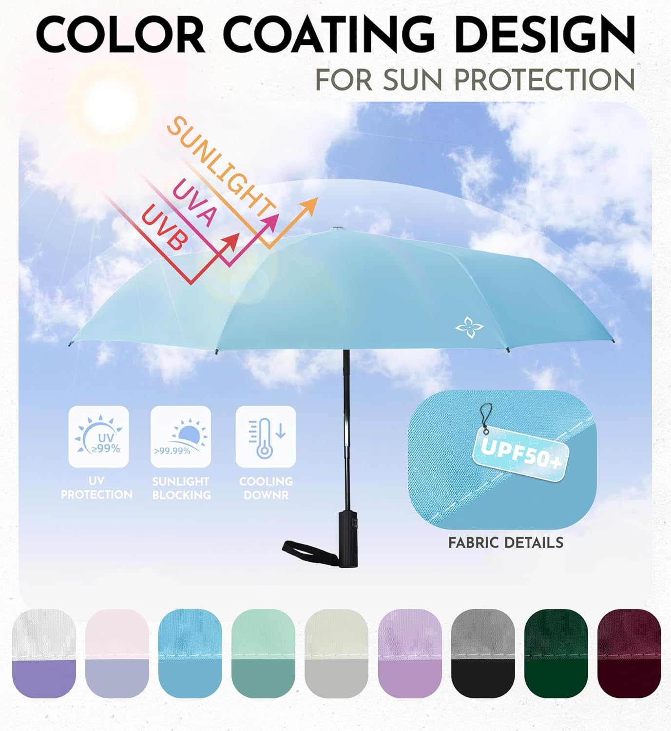 UV Travel Umbrella for Sun Protection & Rain, Compact Windproof Folding, Refined craftsmanship, Auto Open/Close, 43" Canopy with color coating, UPF 100+ UV Blocking, TSA Approved