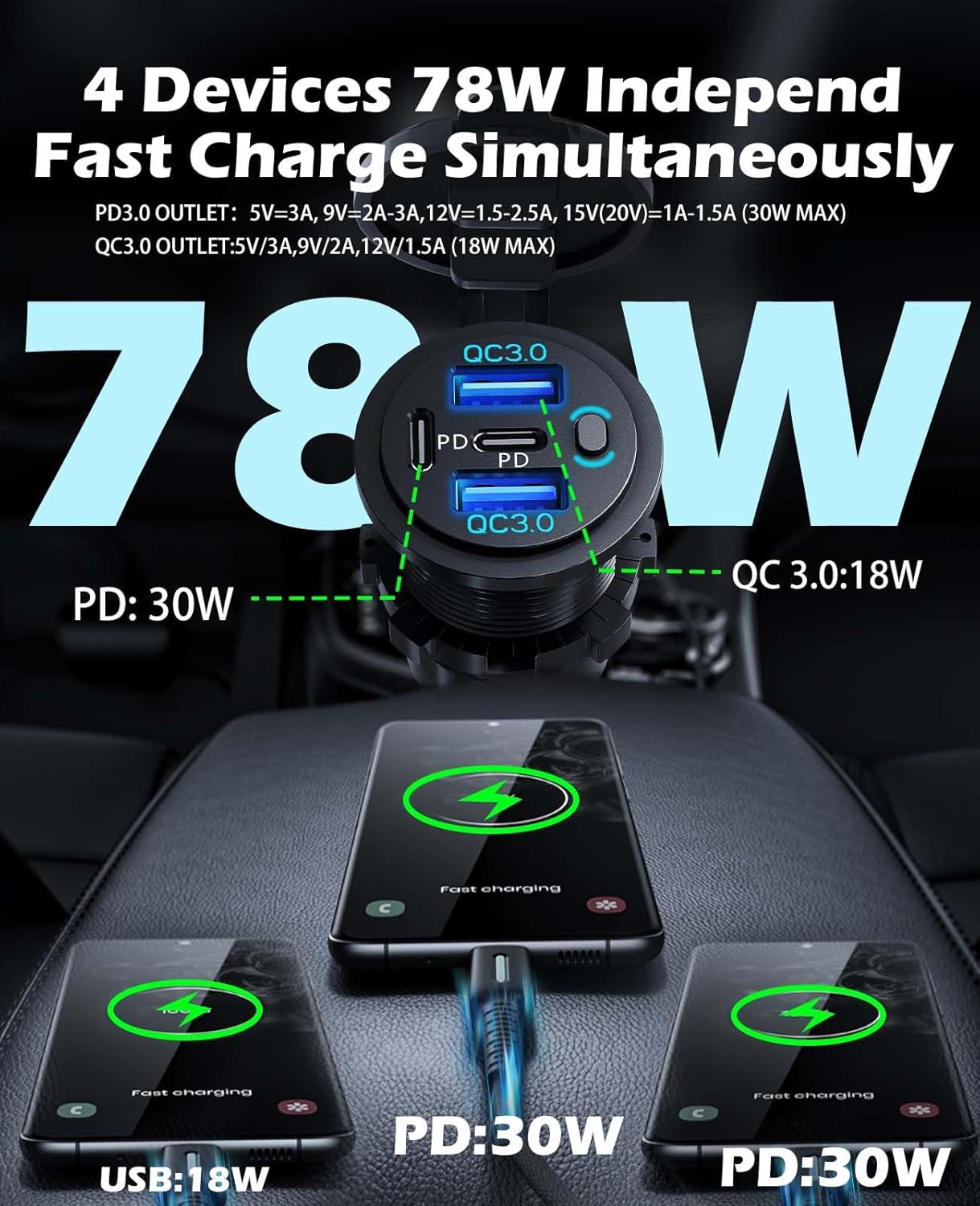 2 Pack Quad-Port 12V USB Outlet with Switch & LED - 78W Dual QC3.0 & Dual PD3.0 USB C Car Charger Socket for RV Motorcycle Marine Truck Golf Cart Boat Accessories