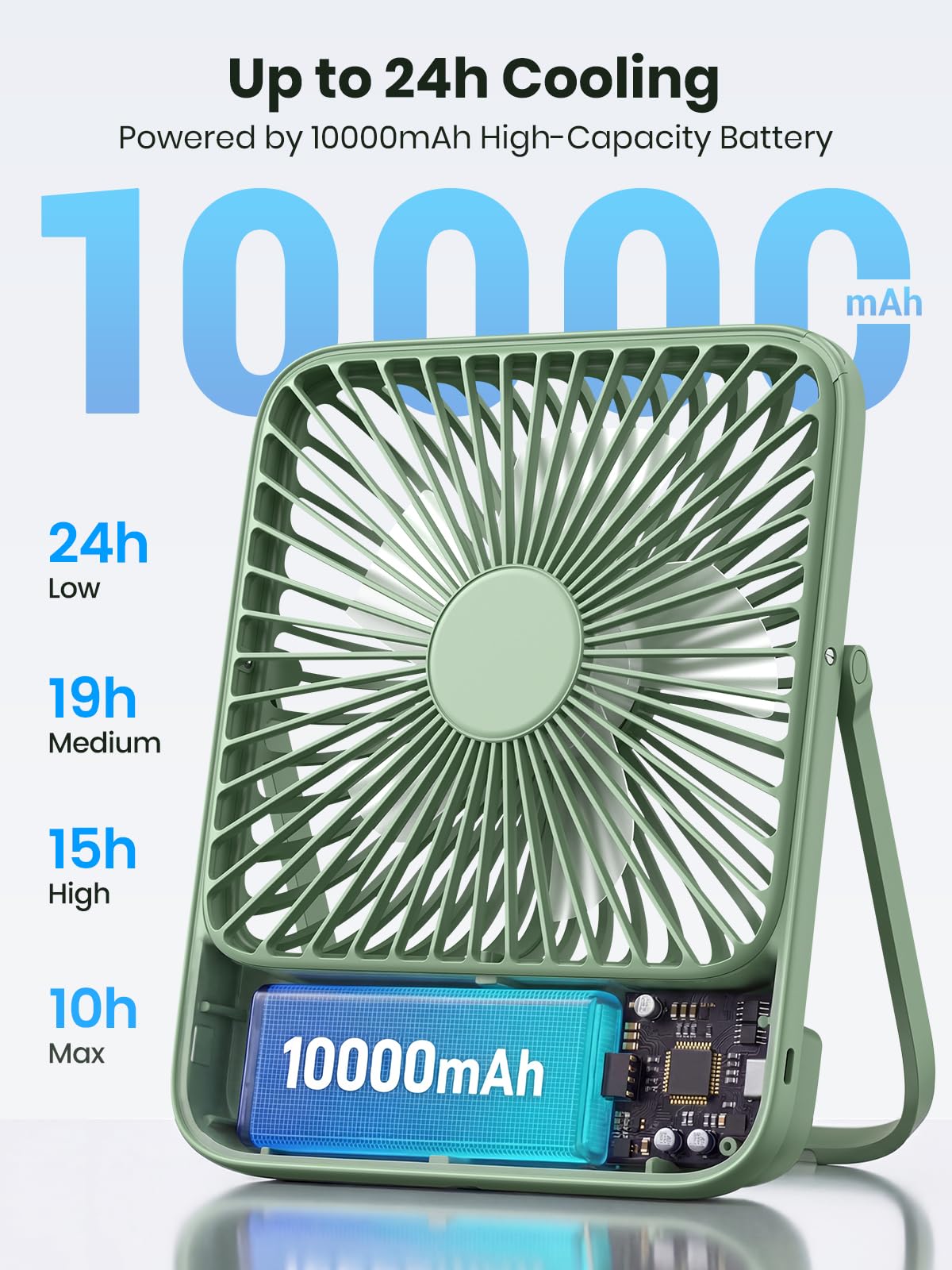 Warmco D3 Portable Travel Fan 10000mAh, Ultra-Slim, 24H Runtime