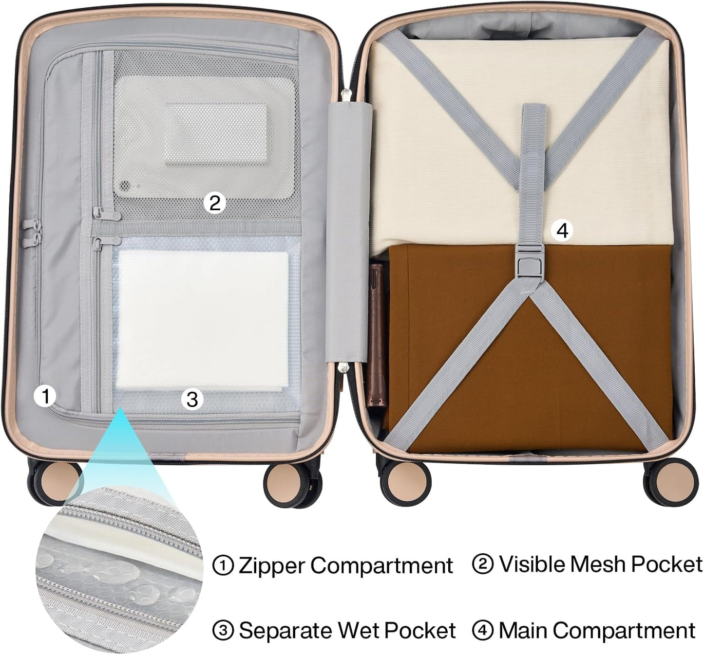 Hanke Hardside Carry-On Luggage 22x14x9 Airline Approved, 20 Inch Hard Shell Suitcases with Spinner Wheels, PC Hardshell Small Rolling Suitcase for Women Men with Tsa Lock(Cuba Sand)
