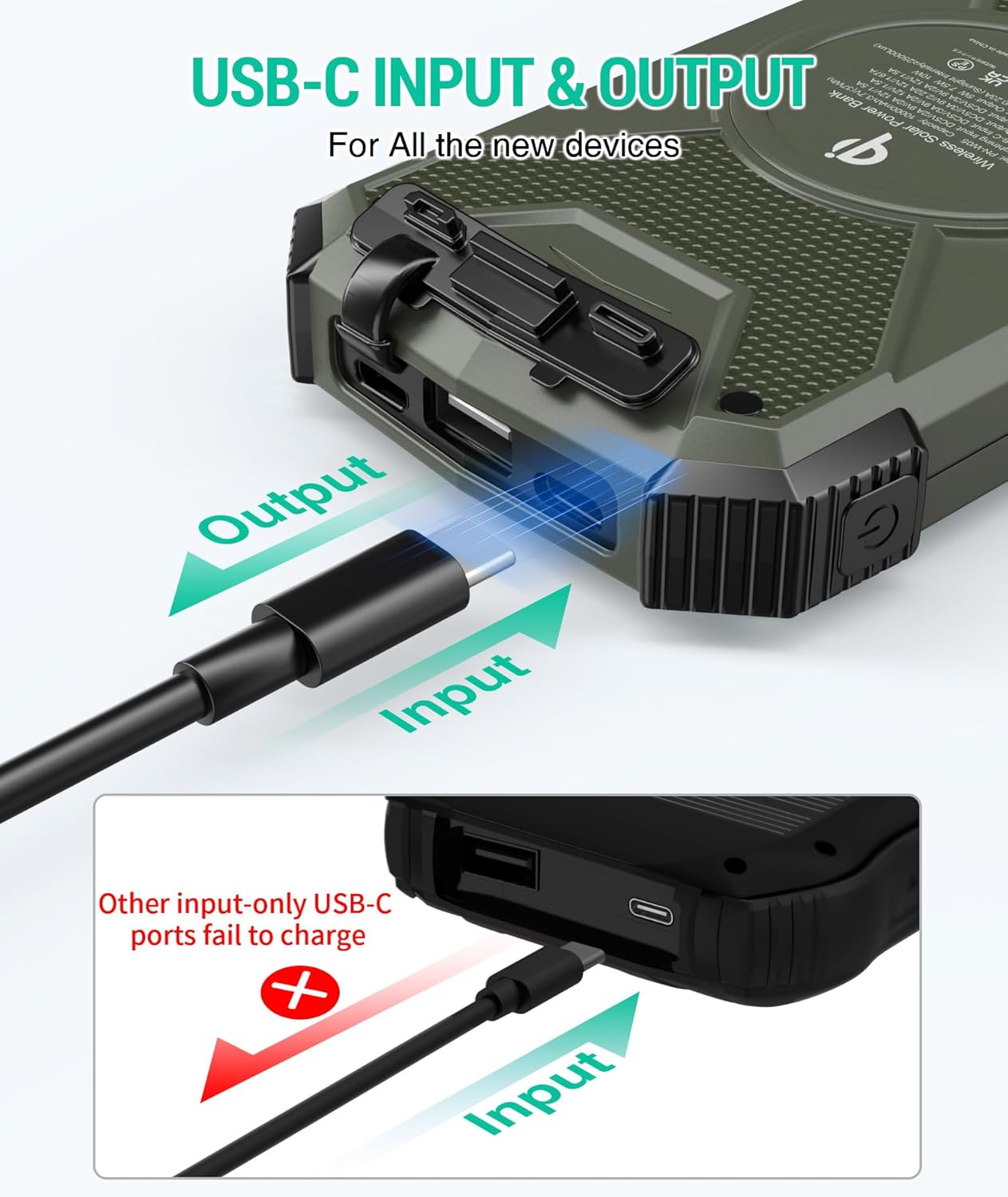 BLAVOR Solar Charger Power Bank 10,000mAh, Portable Wireless Charger, 20W Fast Charging External Battery Pack with USB C for Cell Phones, Solar Panel Charger with Dual Flashlight for Camping
