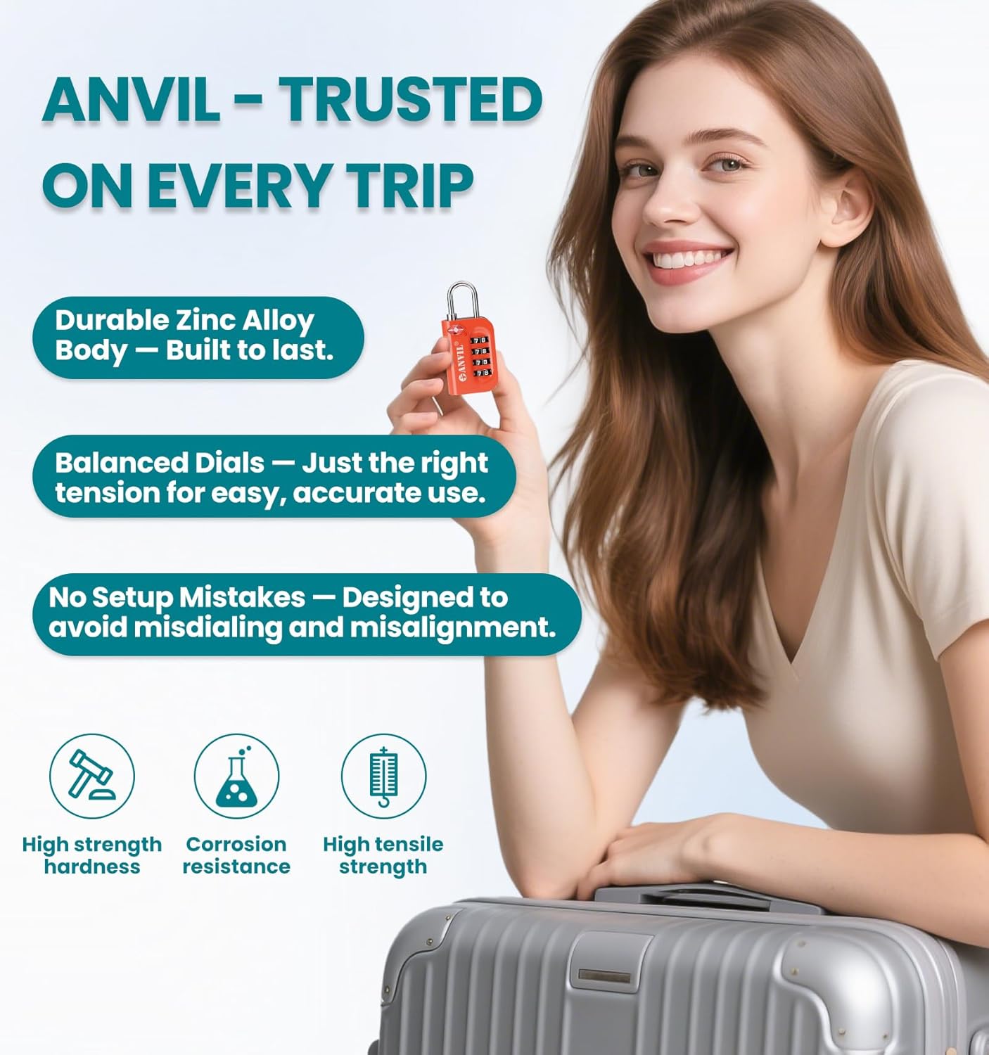 ANVIL TSA Approved Luggage Lock - 4 Digit Combination, 10,000 Combinations, Easy-Read Password