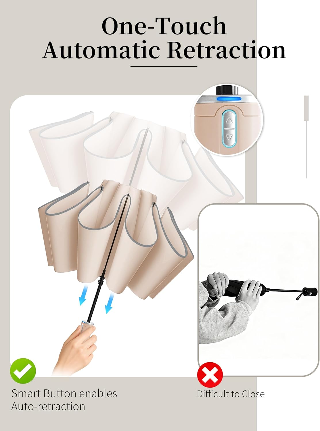 Seniny Electric Travel Umbrella with Intelligent Open Close, Rechargeable Umbrellas for Rain Windproof, Automatic Portable & Compact Umbrella with Reflective Stripe